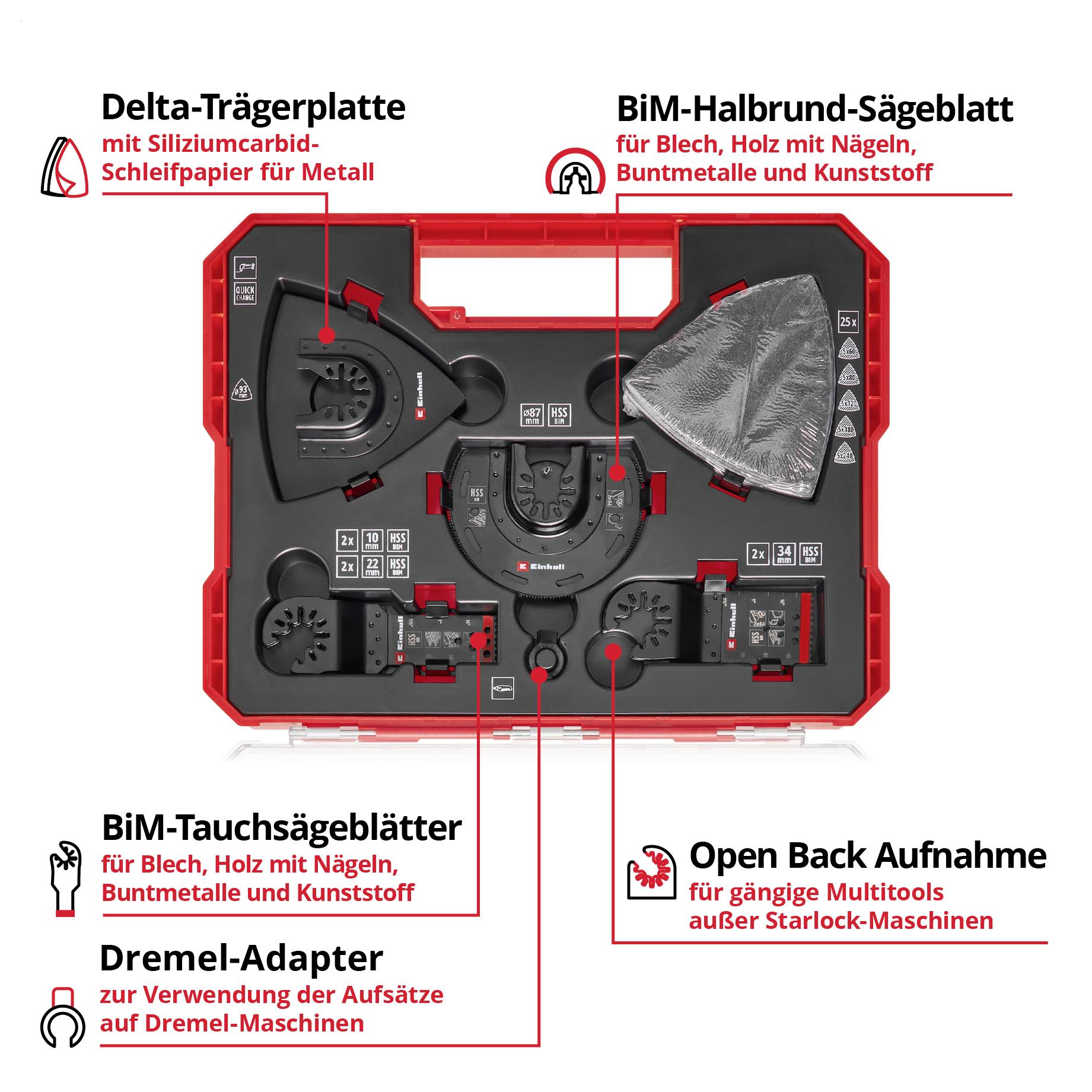Werkzeugkoffer mit verschiedenen Sägeblättern und Zubehör für Dremel-Multitools, inklusive Delta-Trägerplatte und BiM-Sägeblätter.