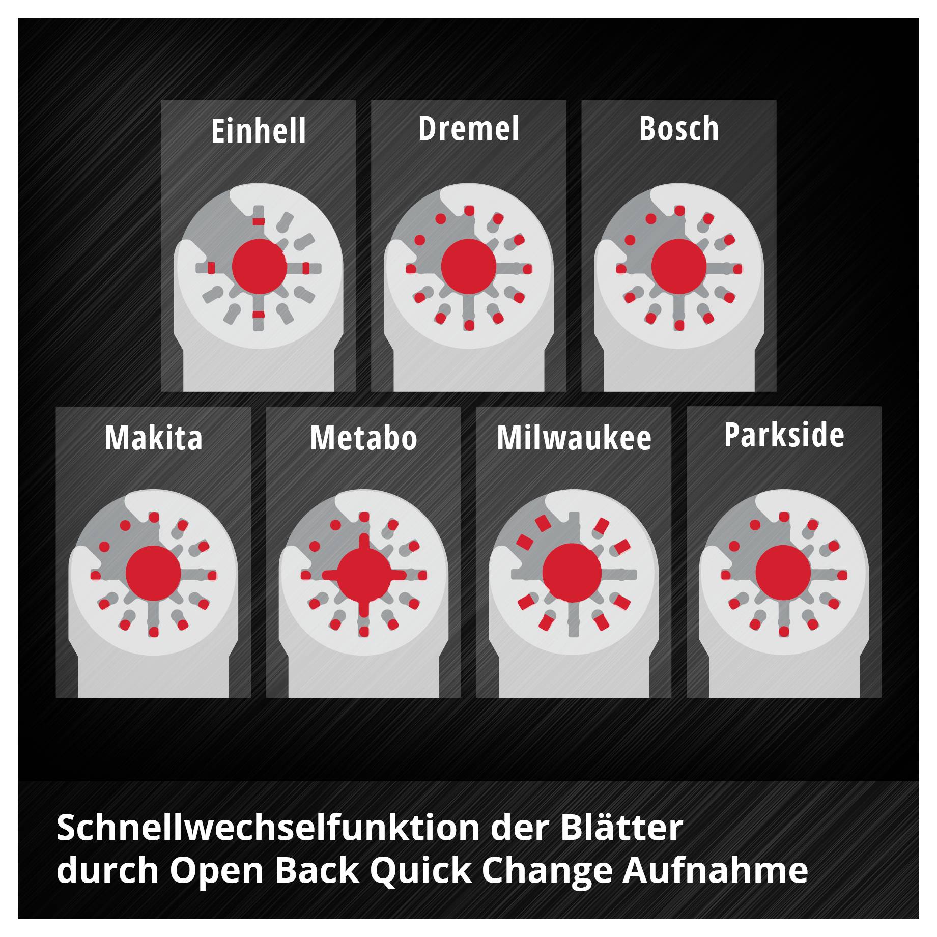 Sieben oszillierende Werkzeugblätter verschiedener Marken mit Schnellwechselfunktion, darunter Einhell, Dremel und Bosch.