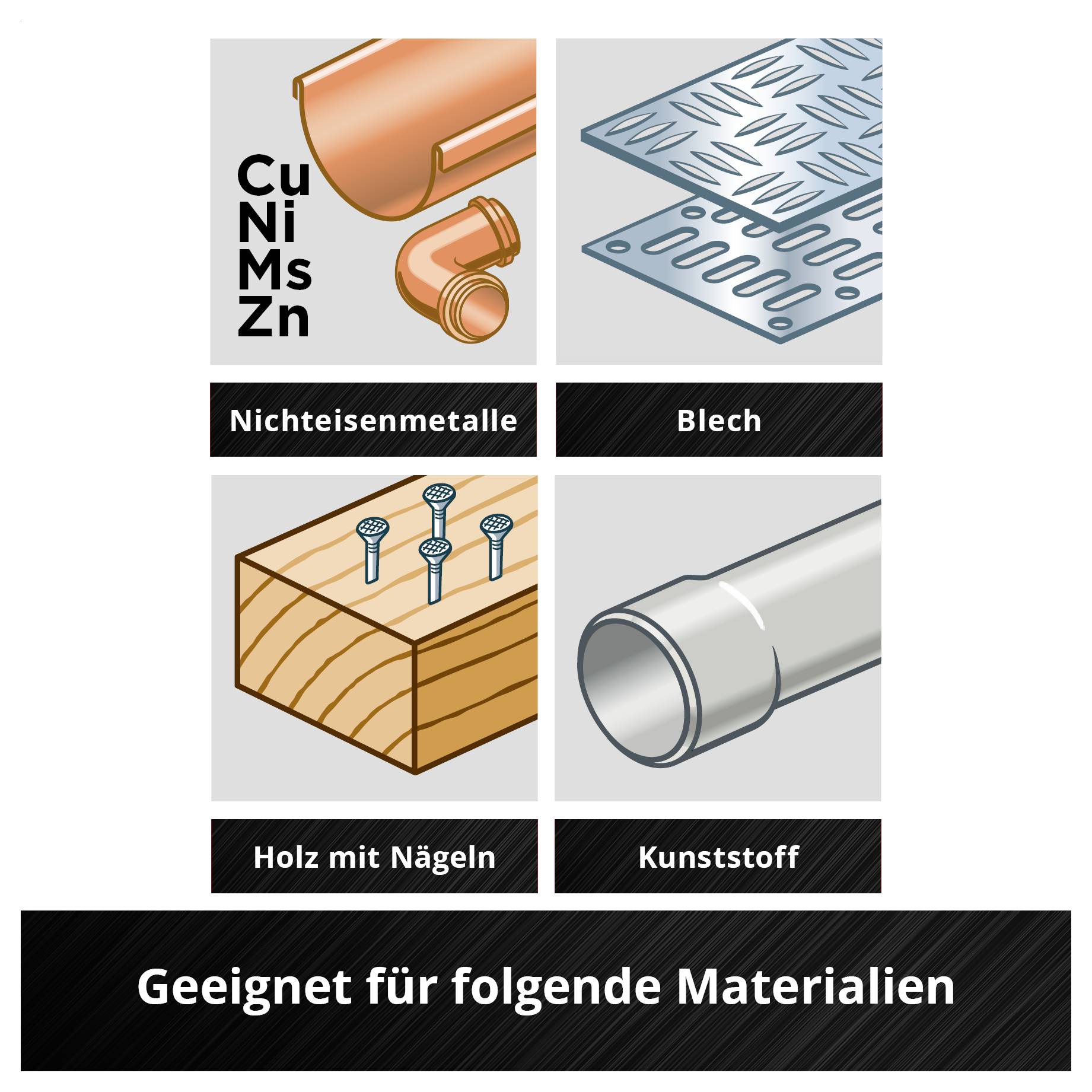 'Nichteisenmetalle, Blech, Holz mit Nägeln, Kunststoff. Geeignet für folgende Materialien.' Bild zeigt vier Materialarten.