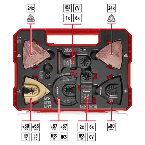 Einhell 708170 XXL -CASE Aluminiumoxid, Chrom-Vanadium Stahl, BiM, HCS, HM Multifunktionswerkzeug-Z Einhell 708170 XXL -CASE Aluminiumoxid, Chrom-Vanadium Stahl, BiM, HCS, HM Multifunktionswerkzeug-Z