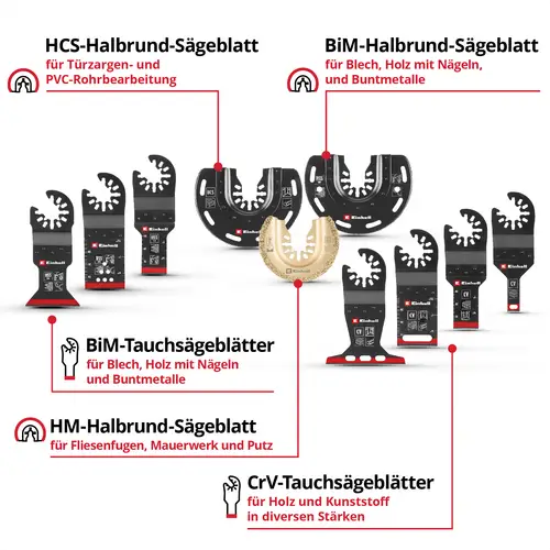 Einhell 708170 XXL -CASE Aluminiumoxid, Chrom-Vanadium Stahl, BiM, HCS, HM Multifunktionswerkzeug-Z Einhell 708170 XXL -CASE Aluminiumoxid, Chrom-Vanadium Stahl, BiM, HCS, HM Multifunktionswerkzeug-Z
