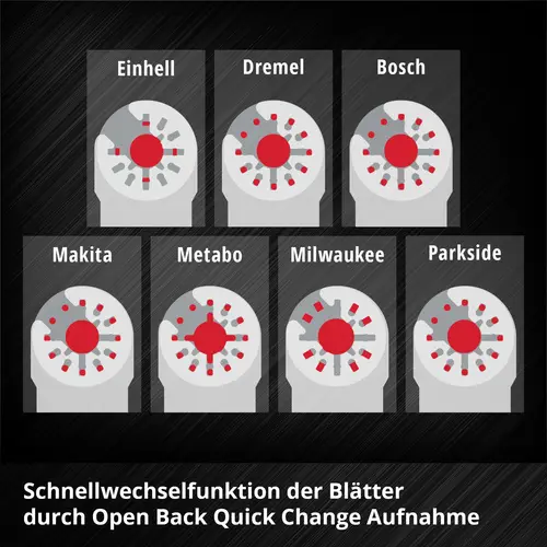 Einhell 708170 XXL -CASE Aluminiumoxid, Chrom-Vanadium Stahl, BiM, HCS, HM Multifunktionswerkzeug-Z Einhell 708170 XXL -CASE Aluminiumoxid, Chrom-Vanadium Stahl, BiM, HCS, HM Multifunktionswerkzeug-Z