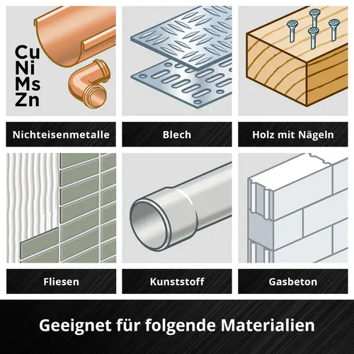 Einhell 708170 XXL -CASE Aluminiumoxid, Chrom-Vanadium Stahl, BiM, HCS, HM Multifunktionswerkzeug-Z Einhell 708170 XXL -CASE Aluminiumoxid, Chrom-Vanadium Stahl, BiM, HCS, HM Multifunktionswerkzeug-Z
