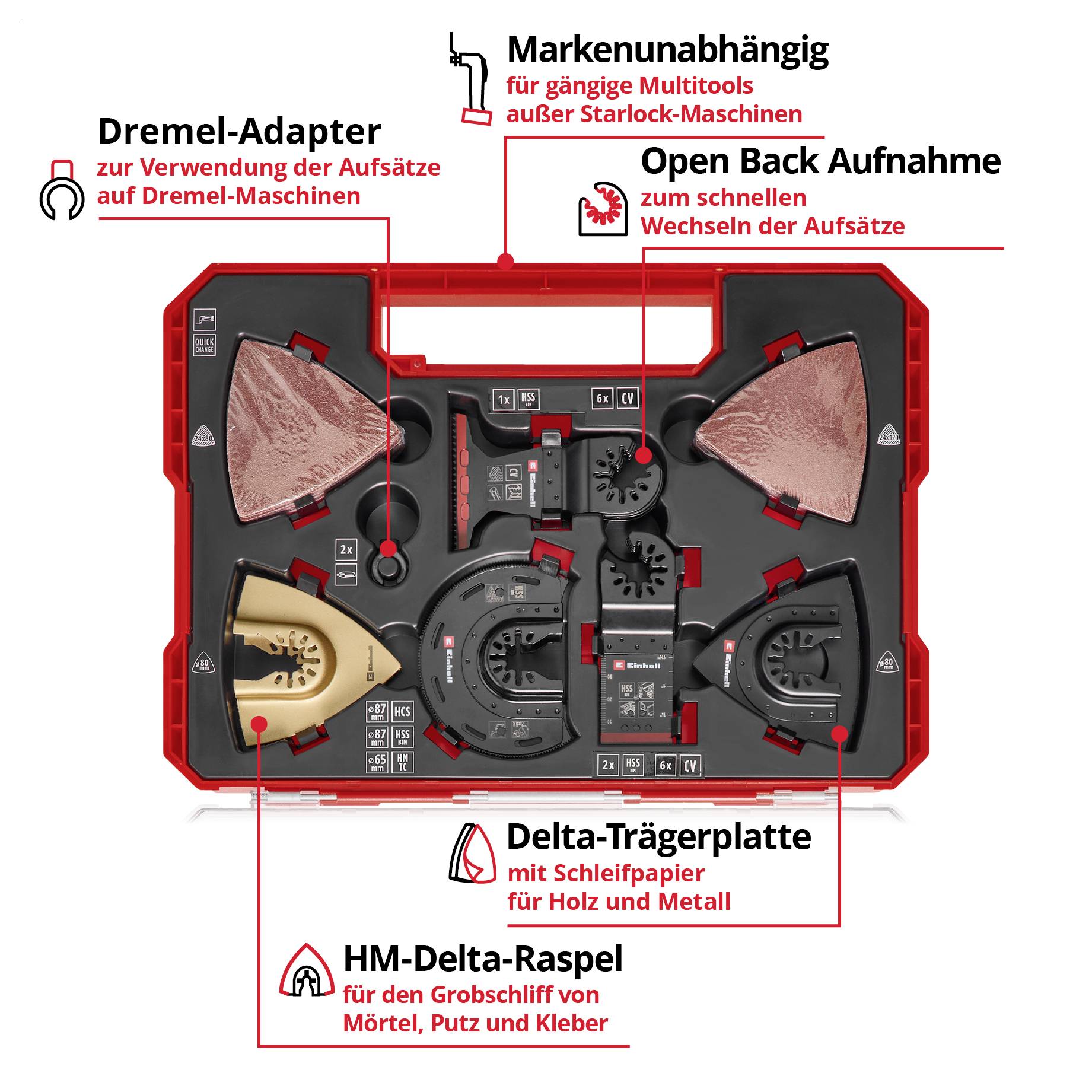 Werkzeugkasten mit verschiedenen Aufsätzen und Adaptern für multifunktionale Maschinen. Enthält Dremel-Adapter, Schleifplatten und Raspel.