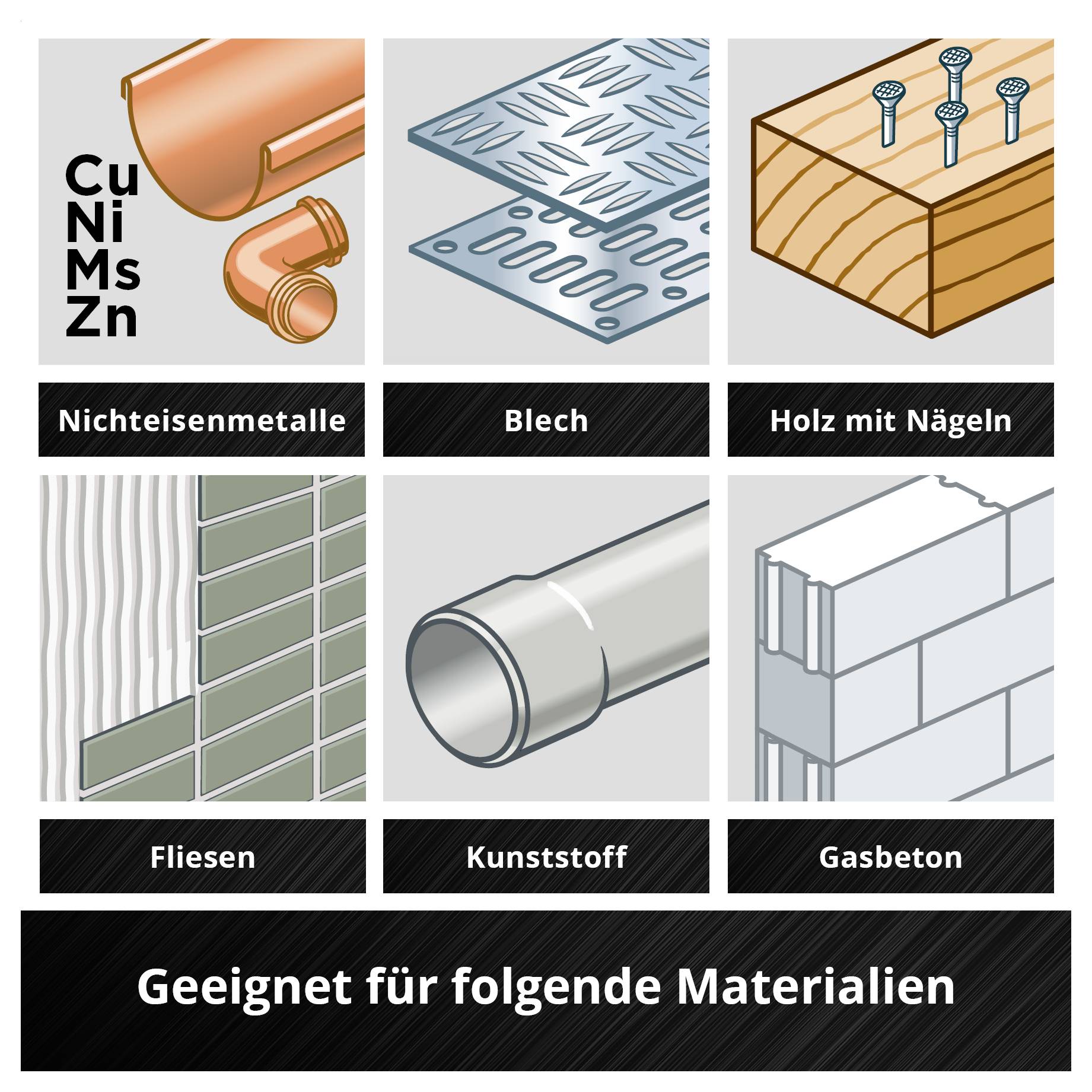 Geeignet für folgende Materialien: Nichteisenmetalle, Blech, Holz mit Nägeln, Fliesen, Kunststoff, Gasbeton.