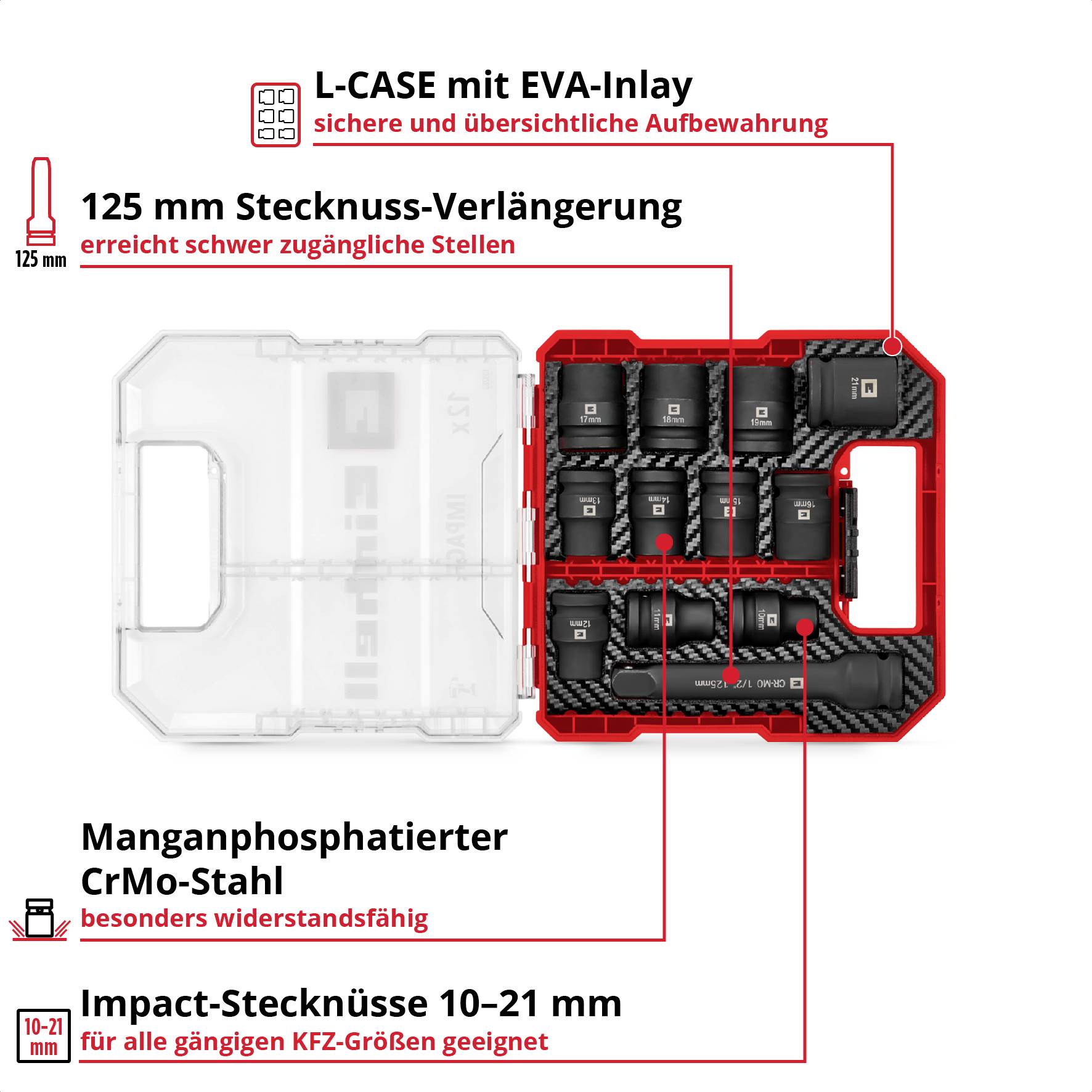 Einhell Impact Bit- und Steckschlüssel-Set 1/2" 109283