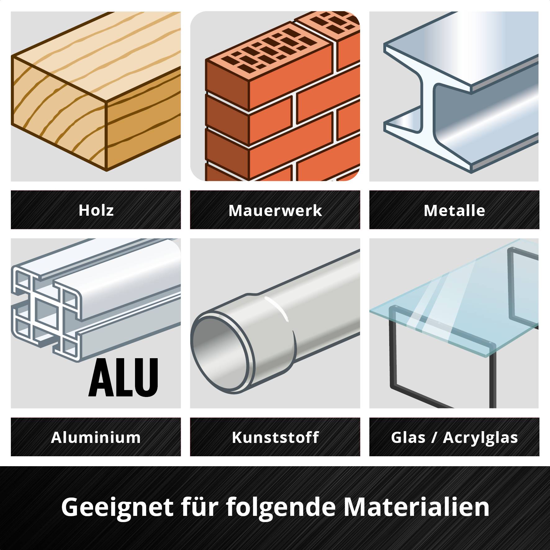 'Geeignet für folgende Materialien' zeigt Symbole für Holz, Mauerwerk, Metalle, Aluminium, Kunststoff, Glas/Acrylglas.