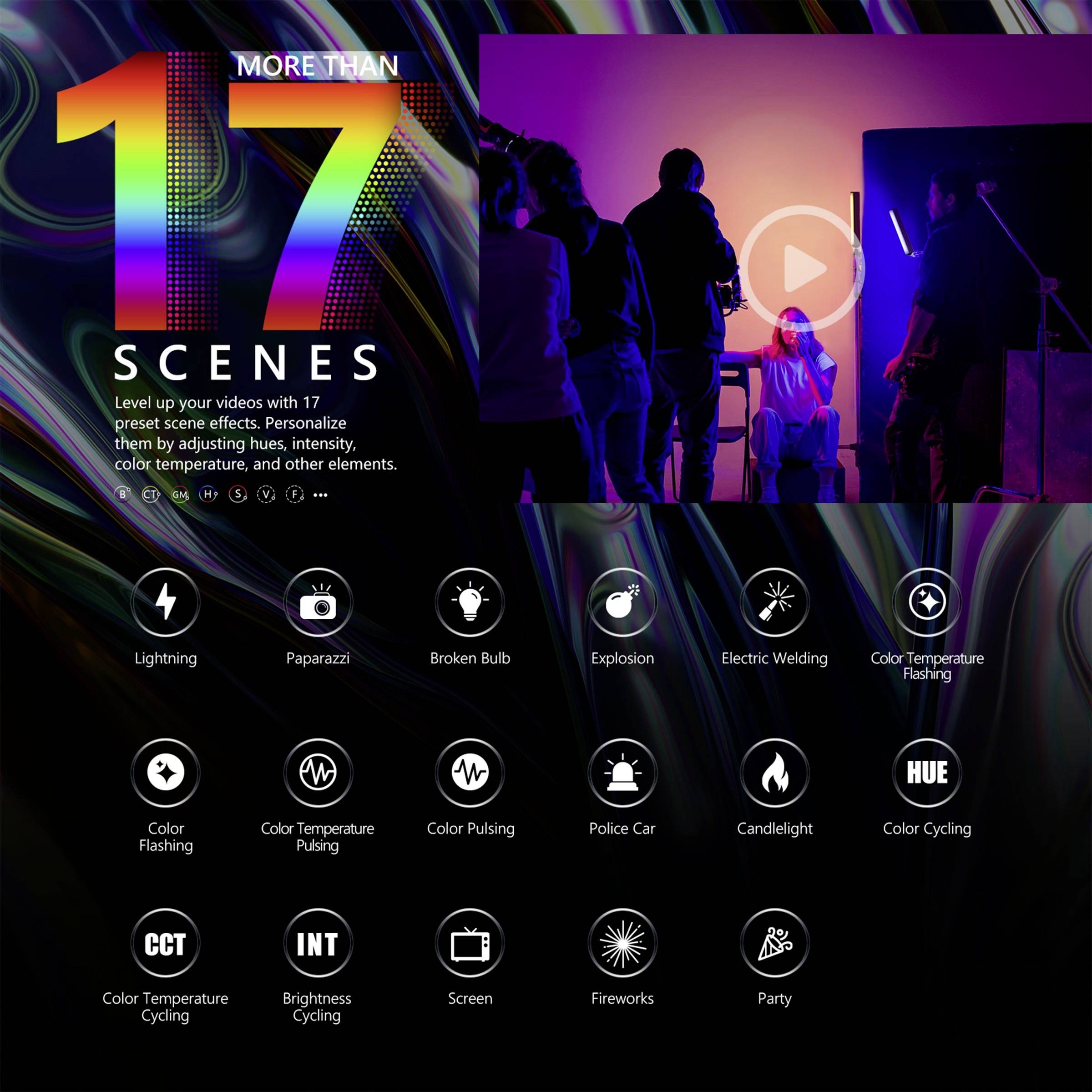 Neewer RGB1 10 Watt RGB LED Stablicht LED Videoleuchte Anzahl LEDs=150