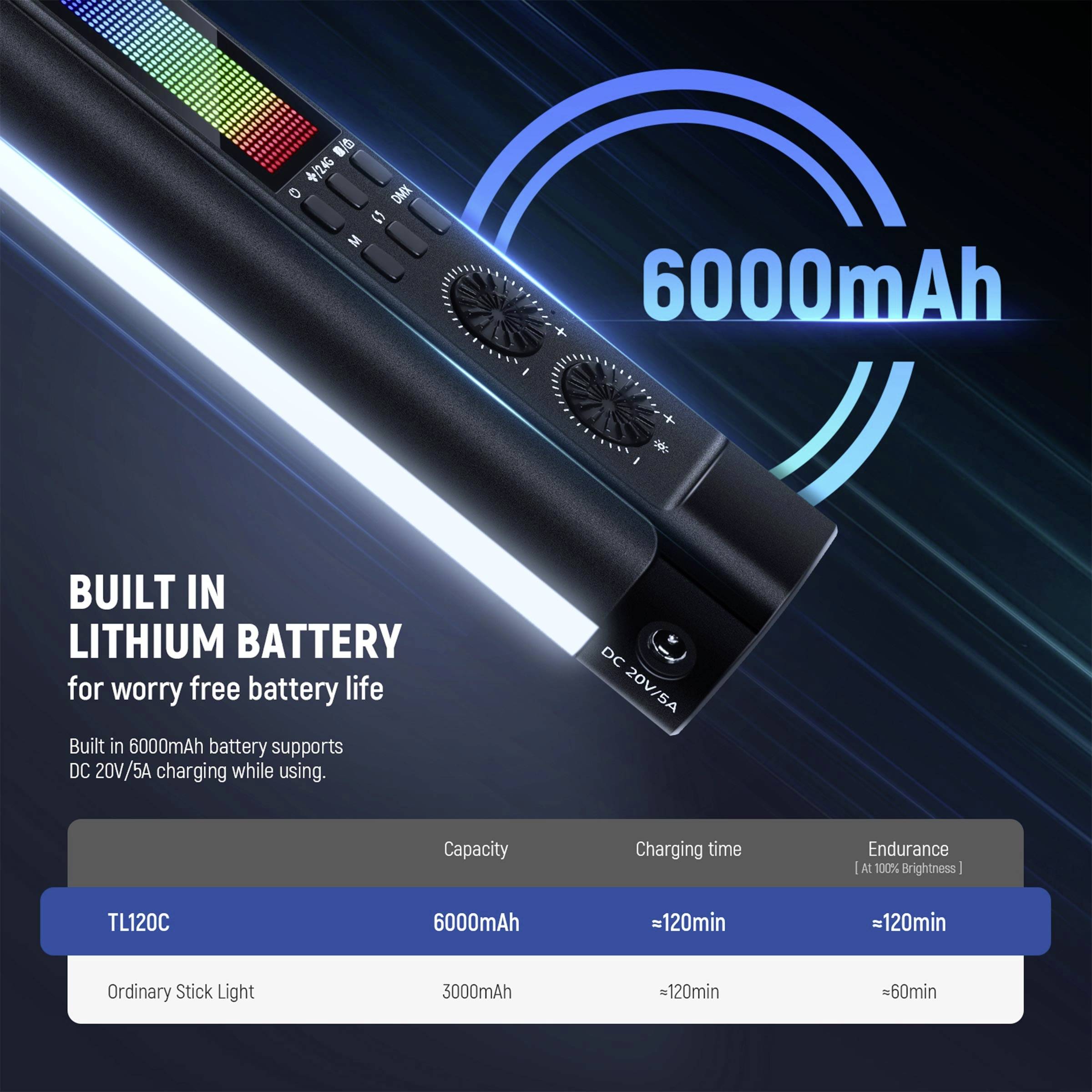 Neewer TL120C LED Videoleuchte