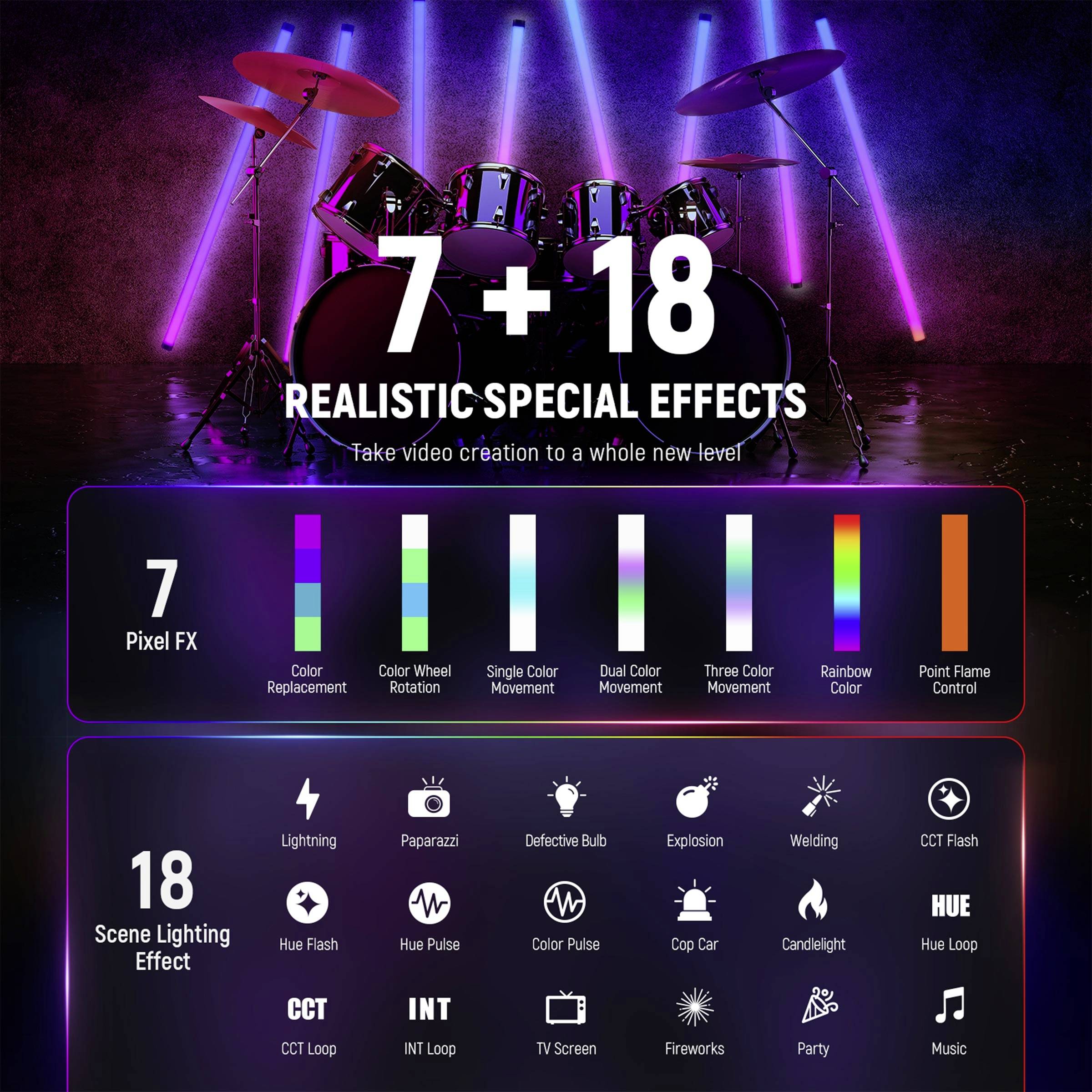 Neewer TL120C LED Videoleuchte