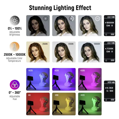 Neewer SL90PRO LED Videoleuchte Neewer SL90PRO LED Videoleuchte
