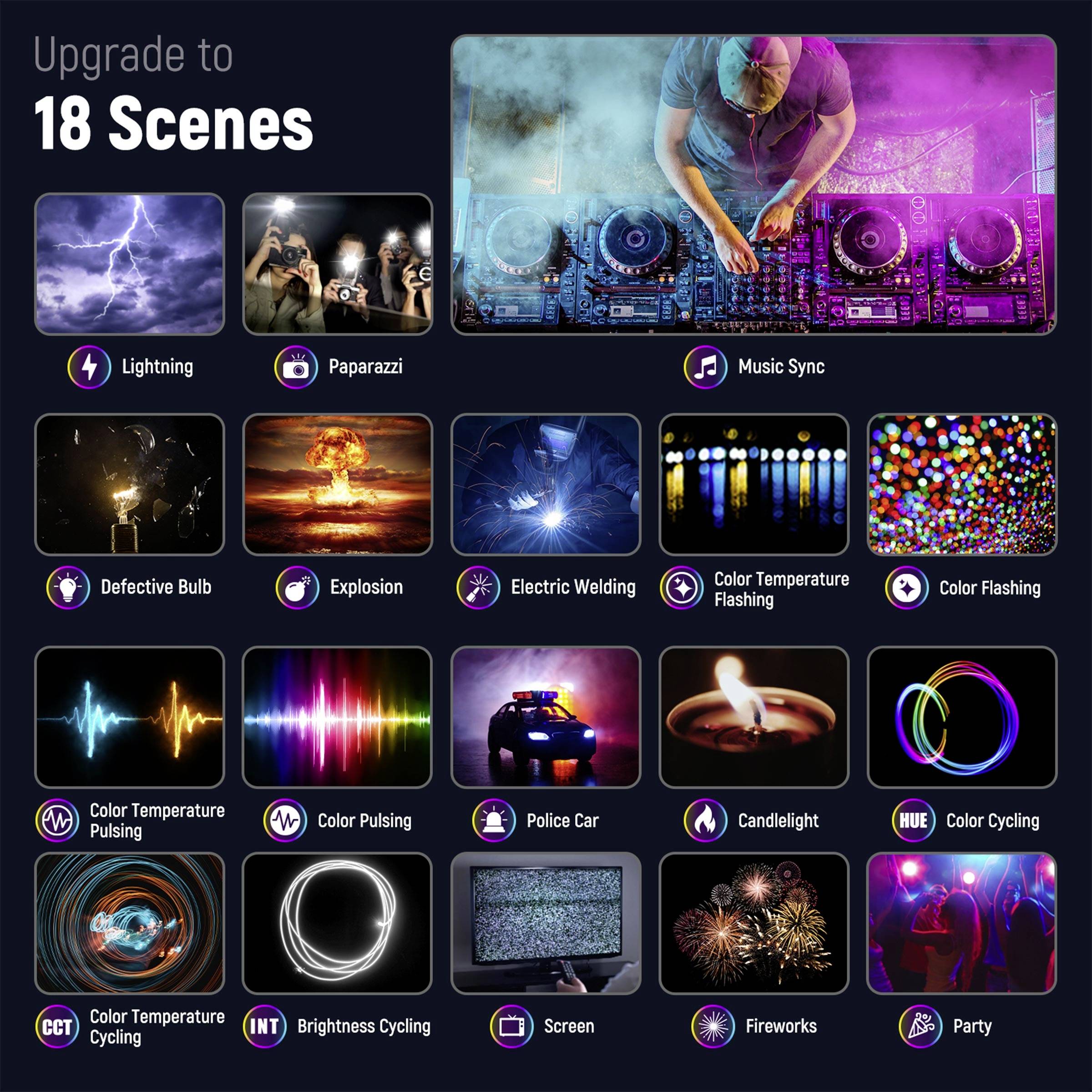 Neewer SL90PRO LED Videoleuchte