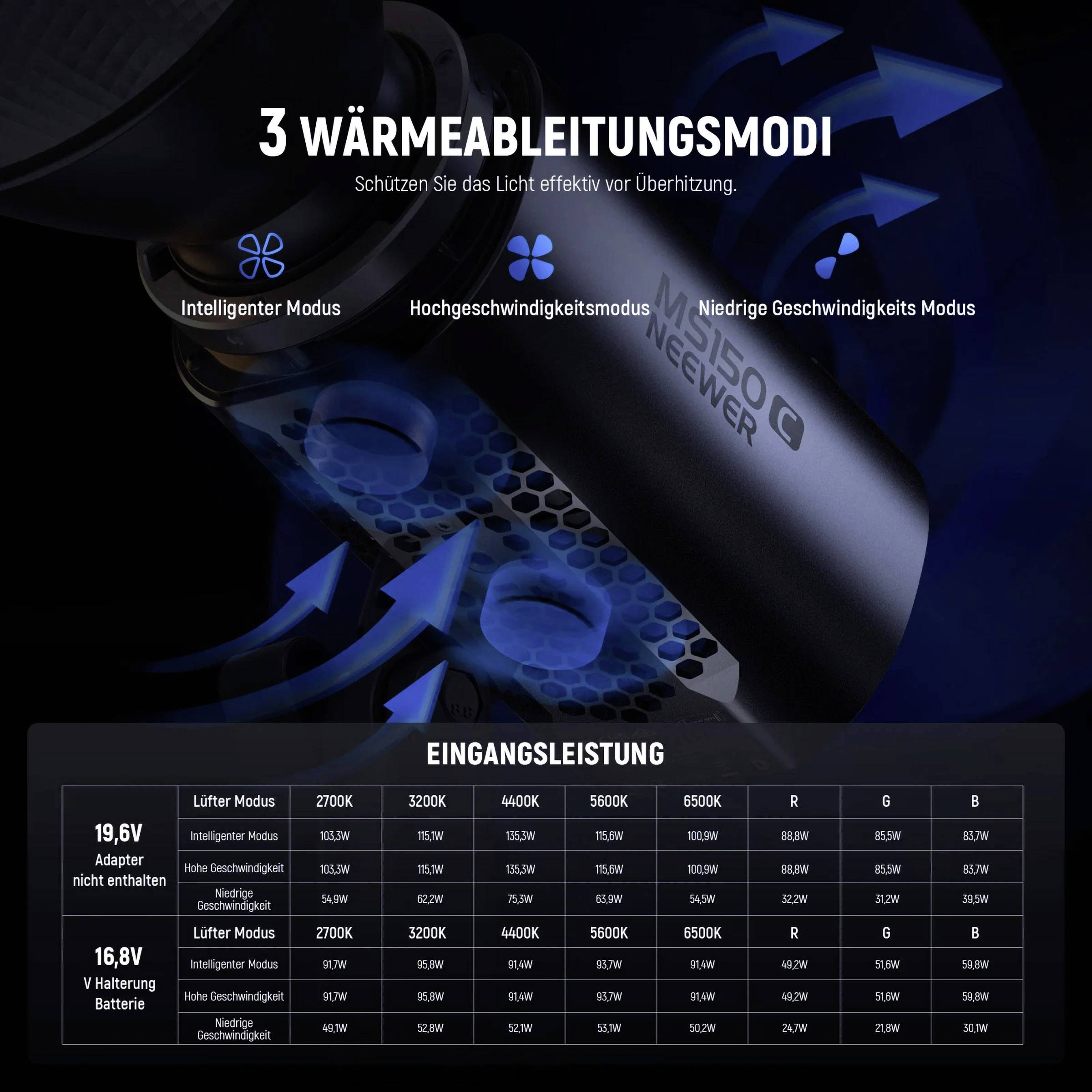 Neewer MS150C LED Videoleuchte