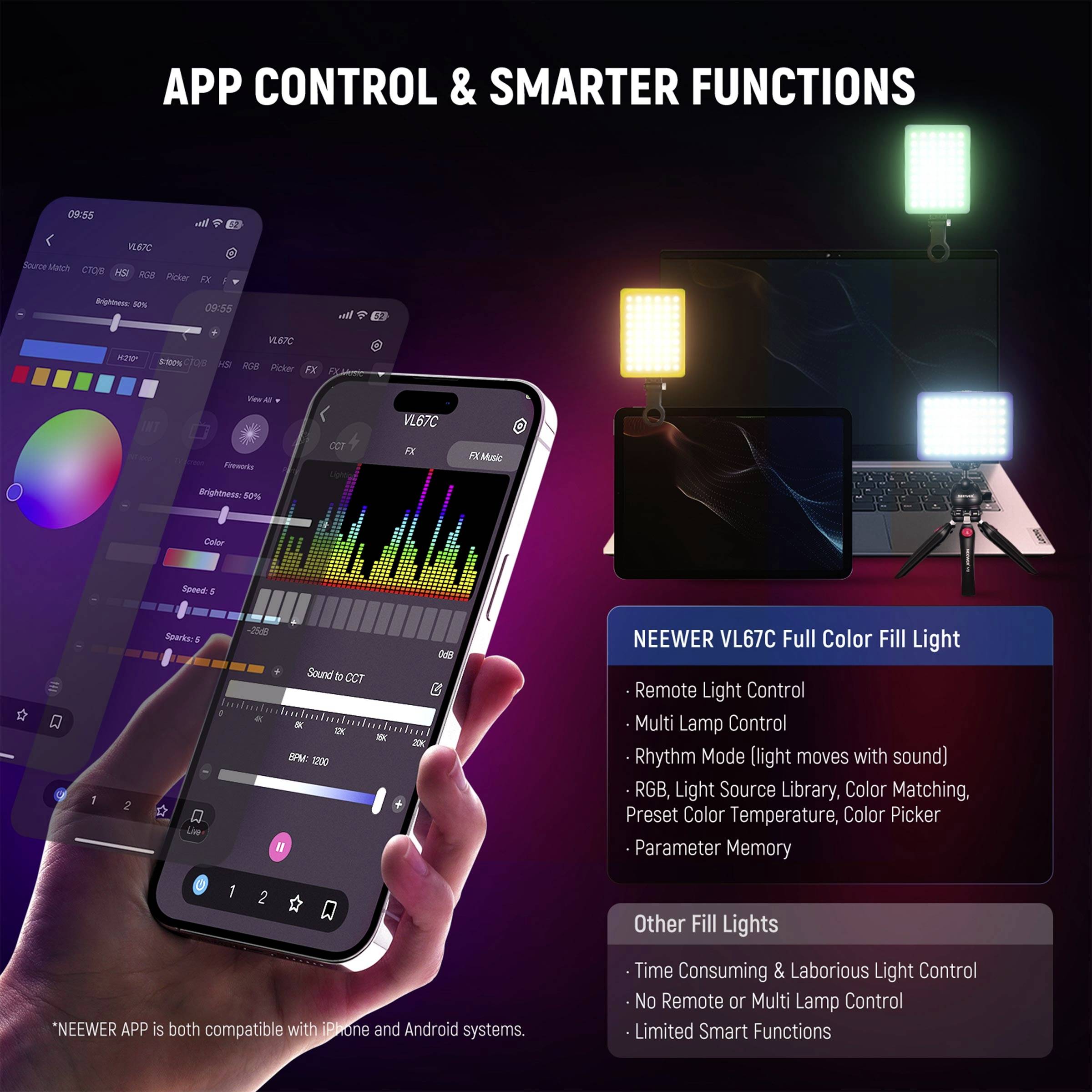 Neewer VL67C LED Videoleuchte