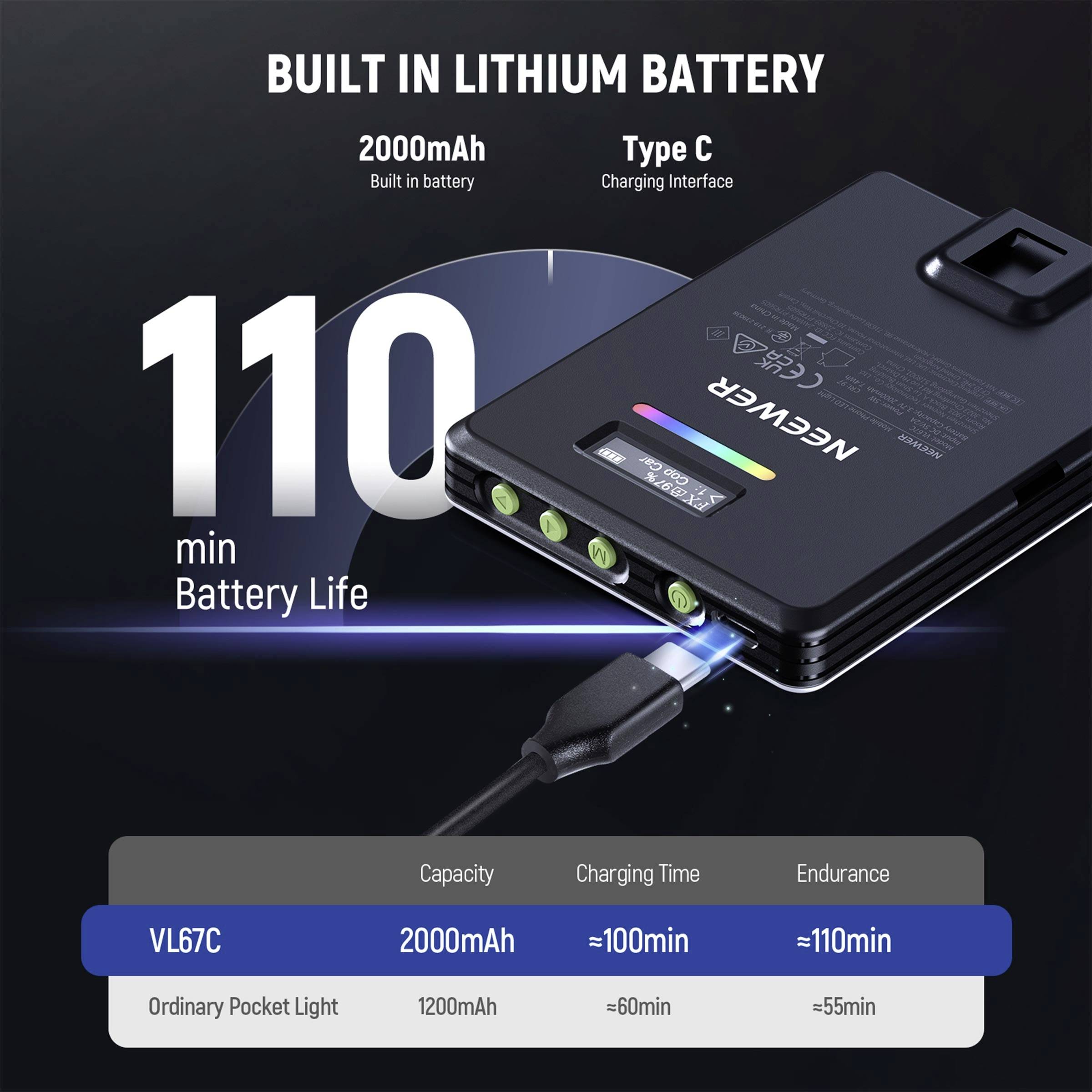 Neewer VL67C LED Videoleuchte