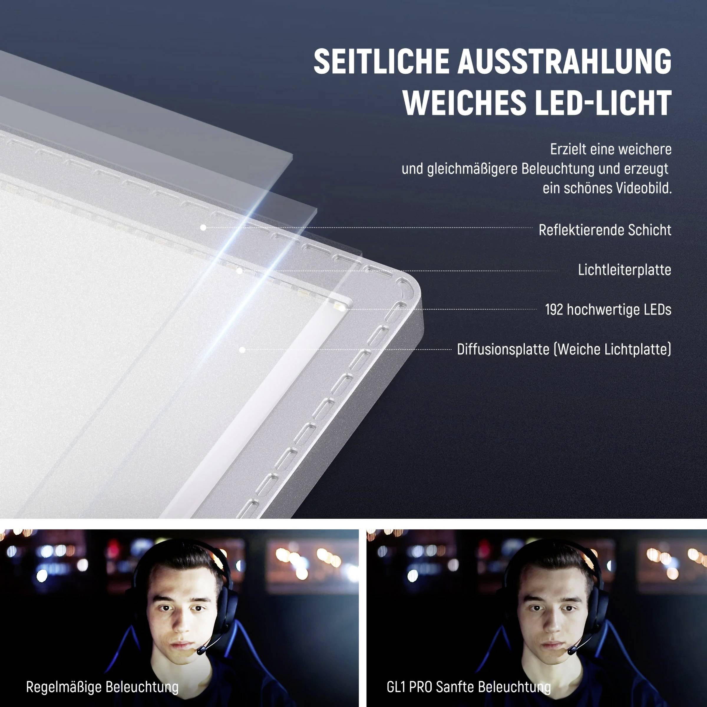 Neewer GL1PRO LED Videoleuchte