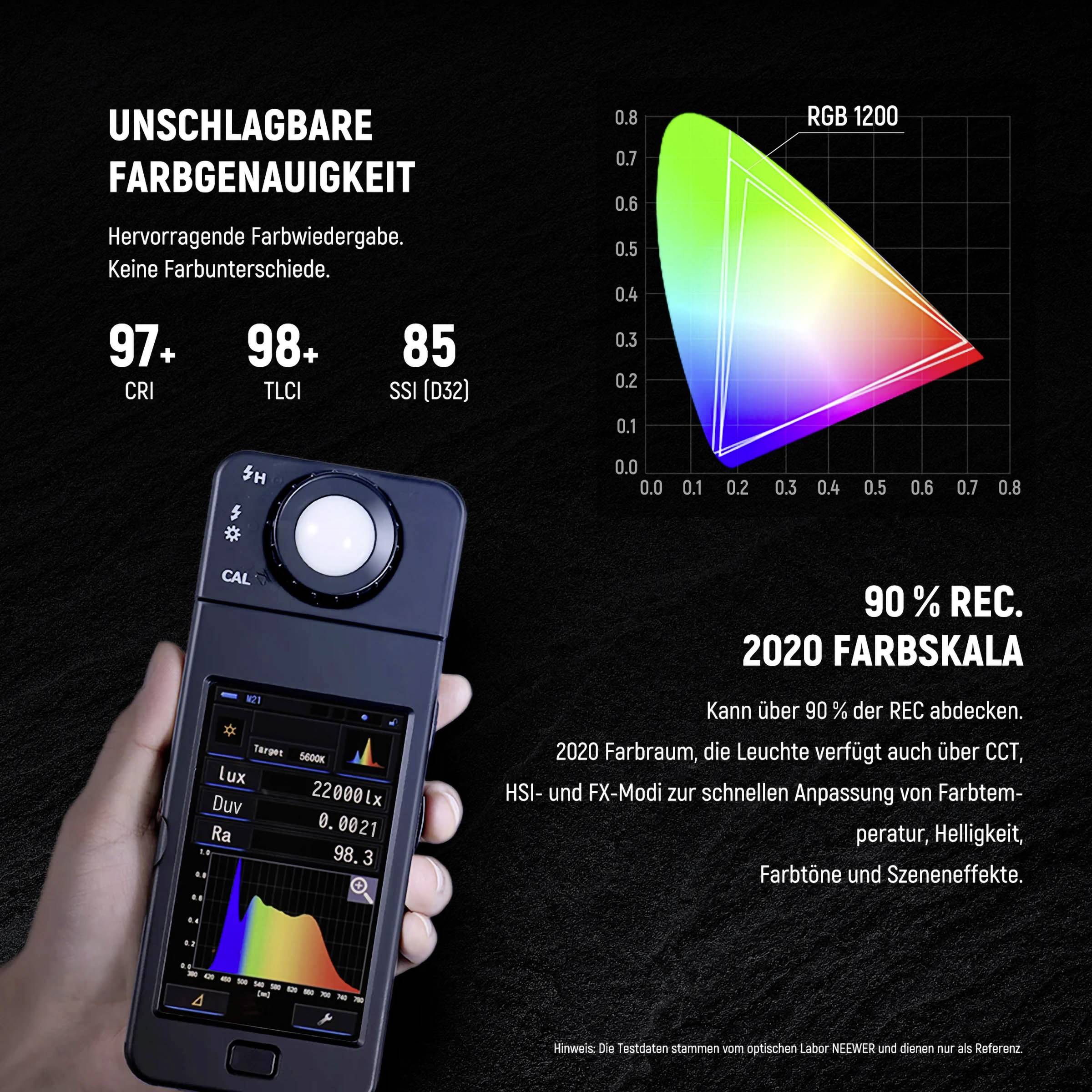 Neewer RGB1200 LED Videoleuchte
