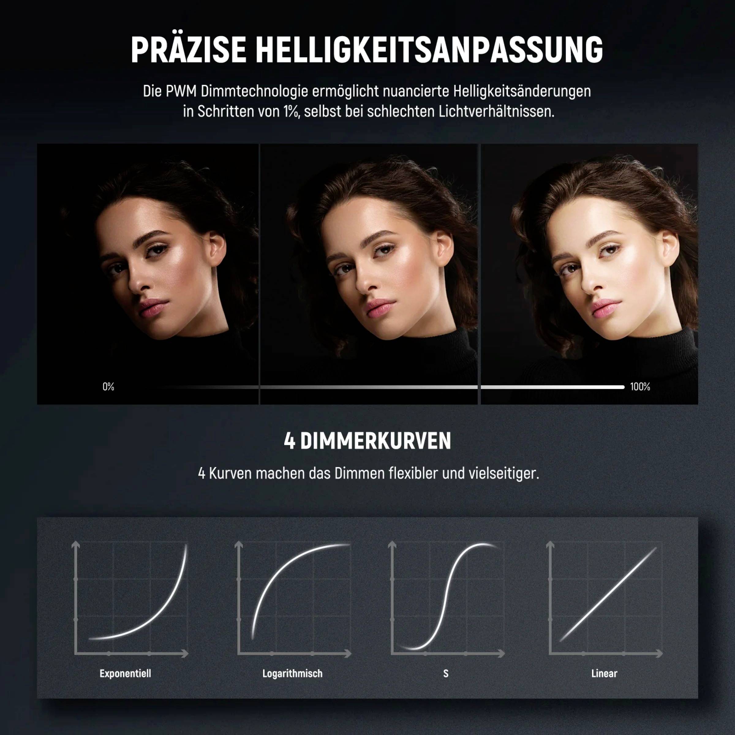 Neewer FS230B LED Videoleuchte