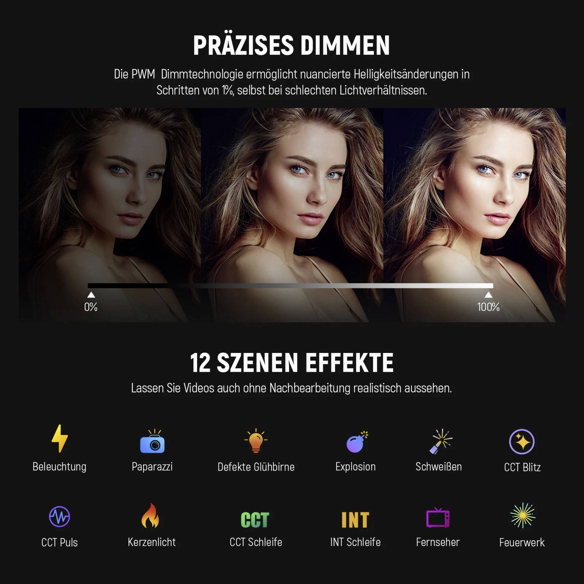 Neewer CB300B LED Videoleuchte