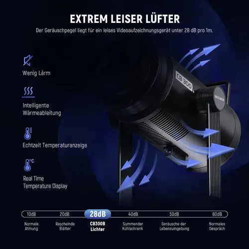 Neewer CB300B LED Videoleuchte Neewer CB300B LED Videoleuchte