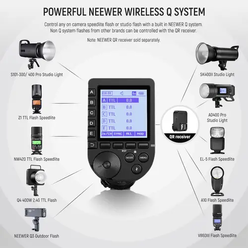 Neewer QPRO LED Videoleuchte Neewer QPRO LED Videoleuchte