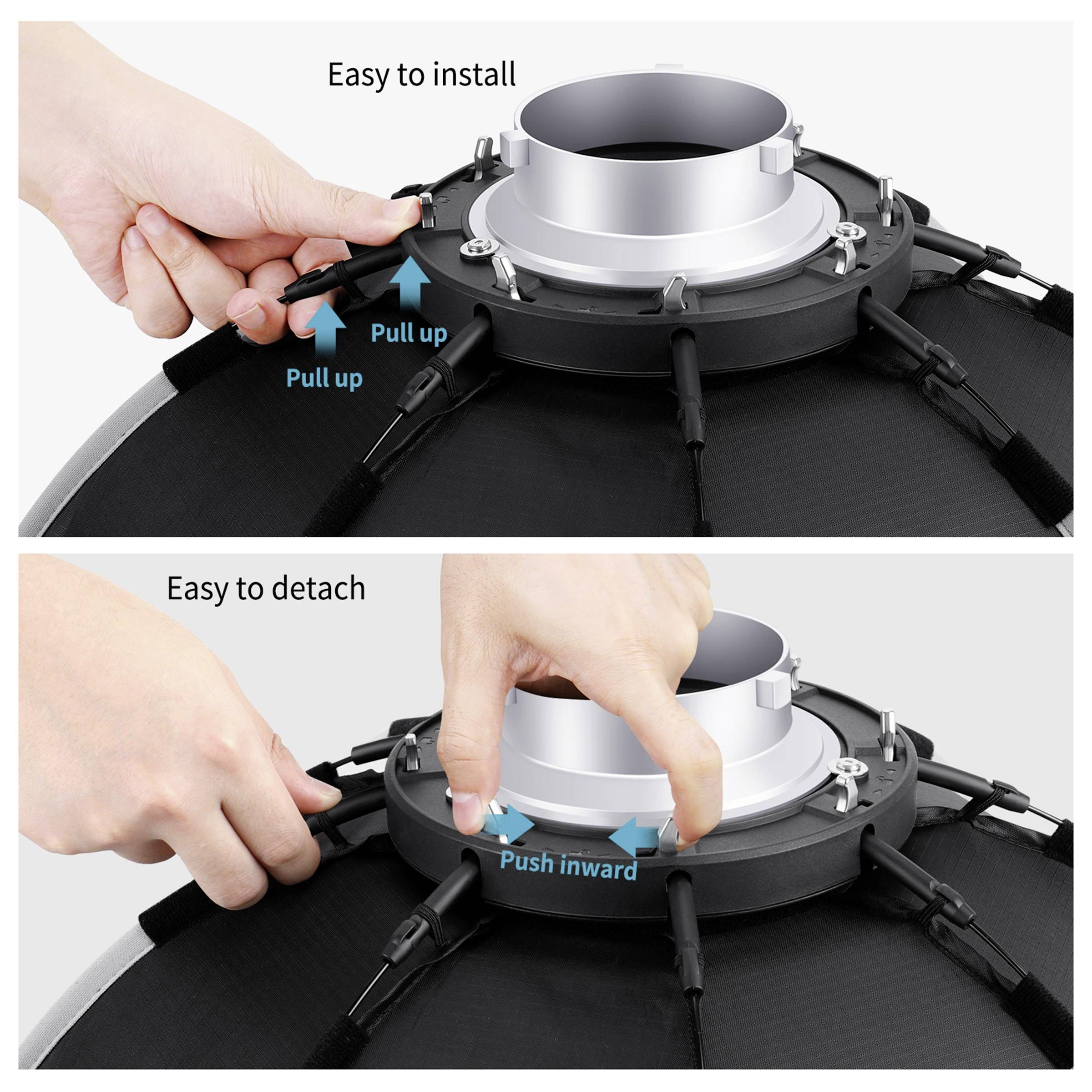 Neewer SF-RPBO36 LED Videoleuchte