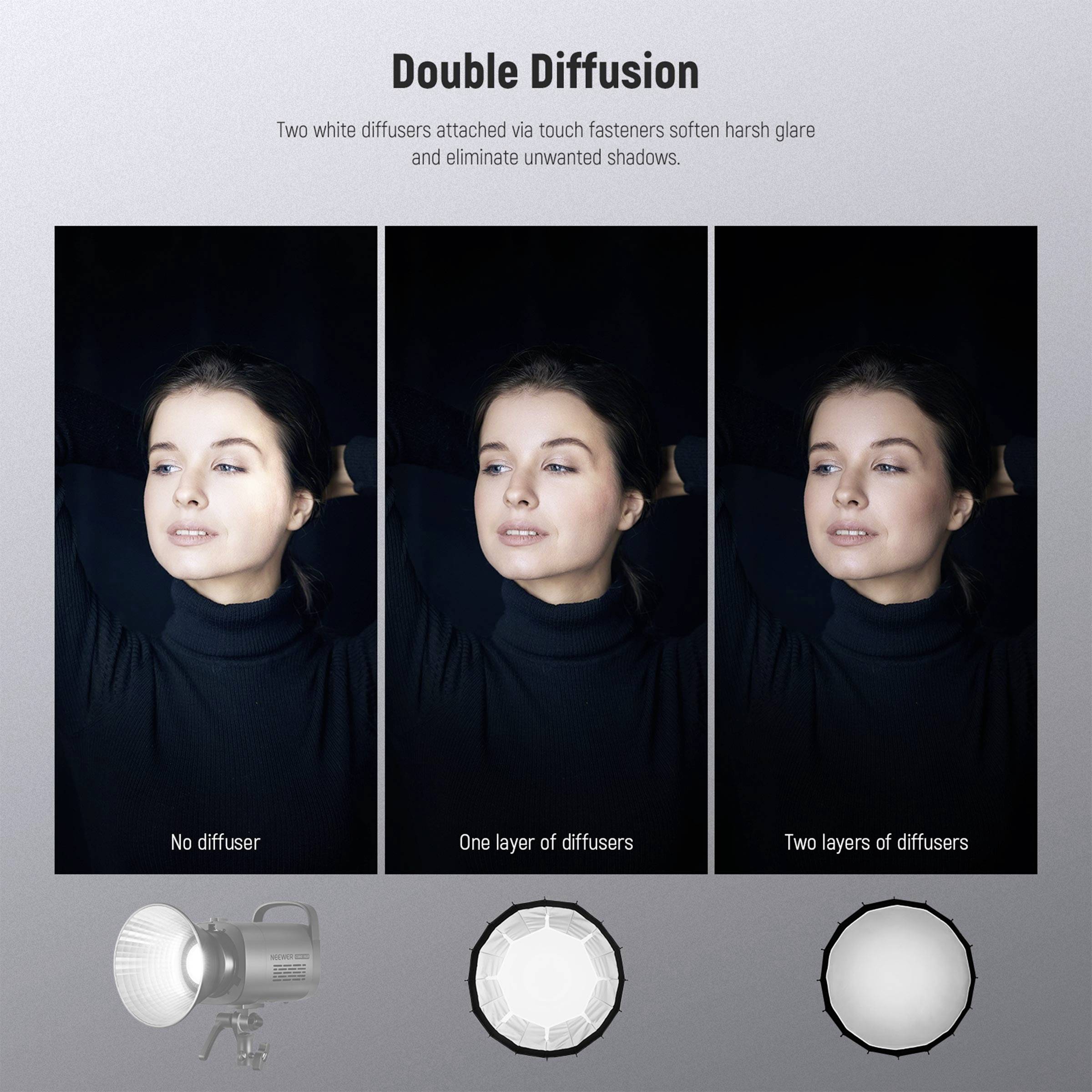 Neewer SF85Q LED Videoleuchte