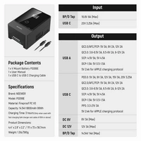 Neewer PS099E V-Mount Lithium Akku Kamera-Akku 14.54 V 6800 mAh Neewer PS099E V-Mount Lithium Akku Kamera-Akku 14.54 V 6800 mAh