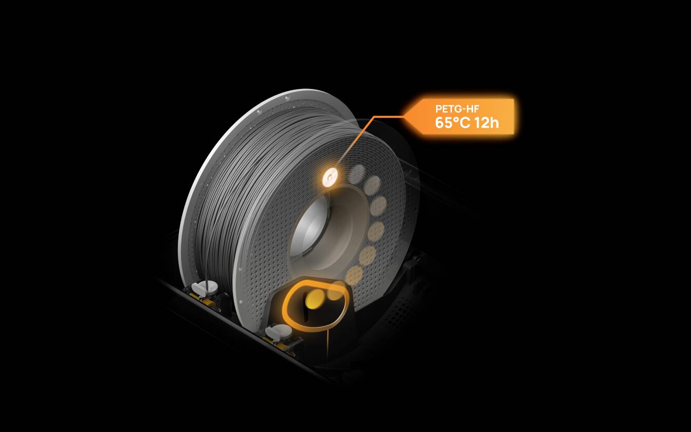Spule mit PETG-Filament, empfohlenes Trocknen bei 65°C für 12 Stunden.