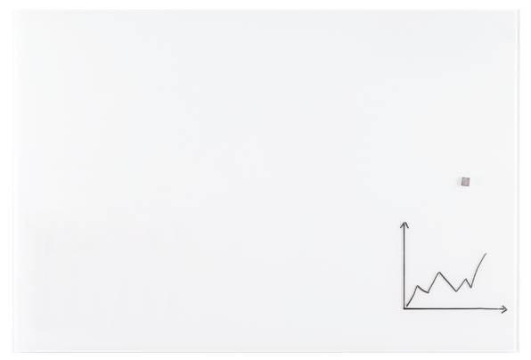 Liniendiagramm in der unteren rechten Ecke zeigt einen steigenden Trend. Axen sind nicht beschriftet.