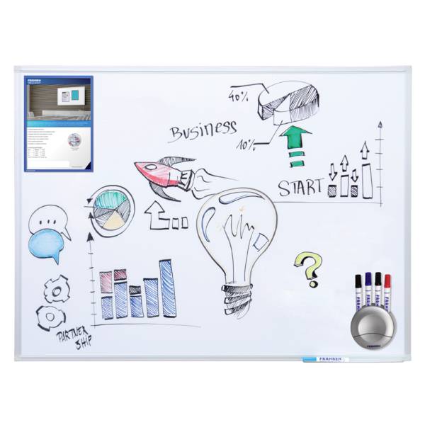 Whiteboard mit Skizzen: Glühbirne, Graphen, Sprechblasen, Start- und Business-Texte, Symbole und Pfeile, die Wachstum darstellen.