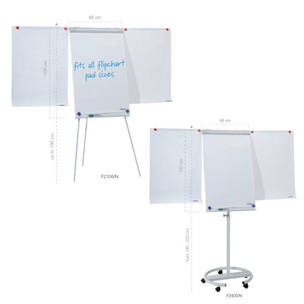 Franken Flipcharttafel Easel ECO Mobile Steel F2400/N