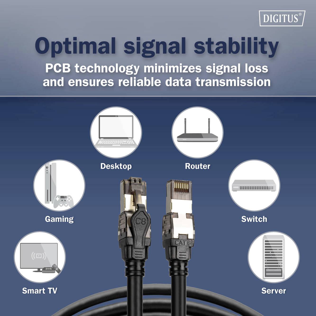 Das Bild zeigt Kabel mit Steckern, umgeben von Symbolen für Desktop, Router, Switch, Server, Spielkonsole und Smart TV. Text: 'Optimal signal stability'.