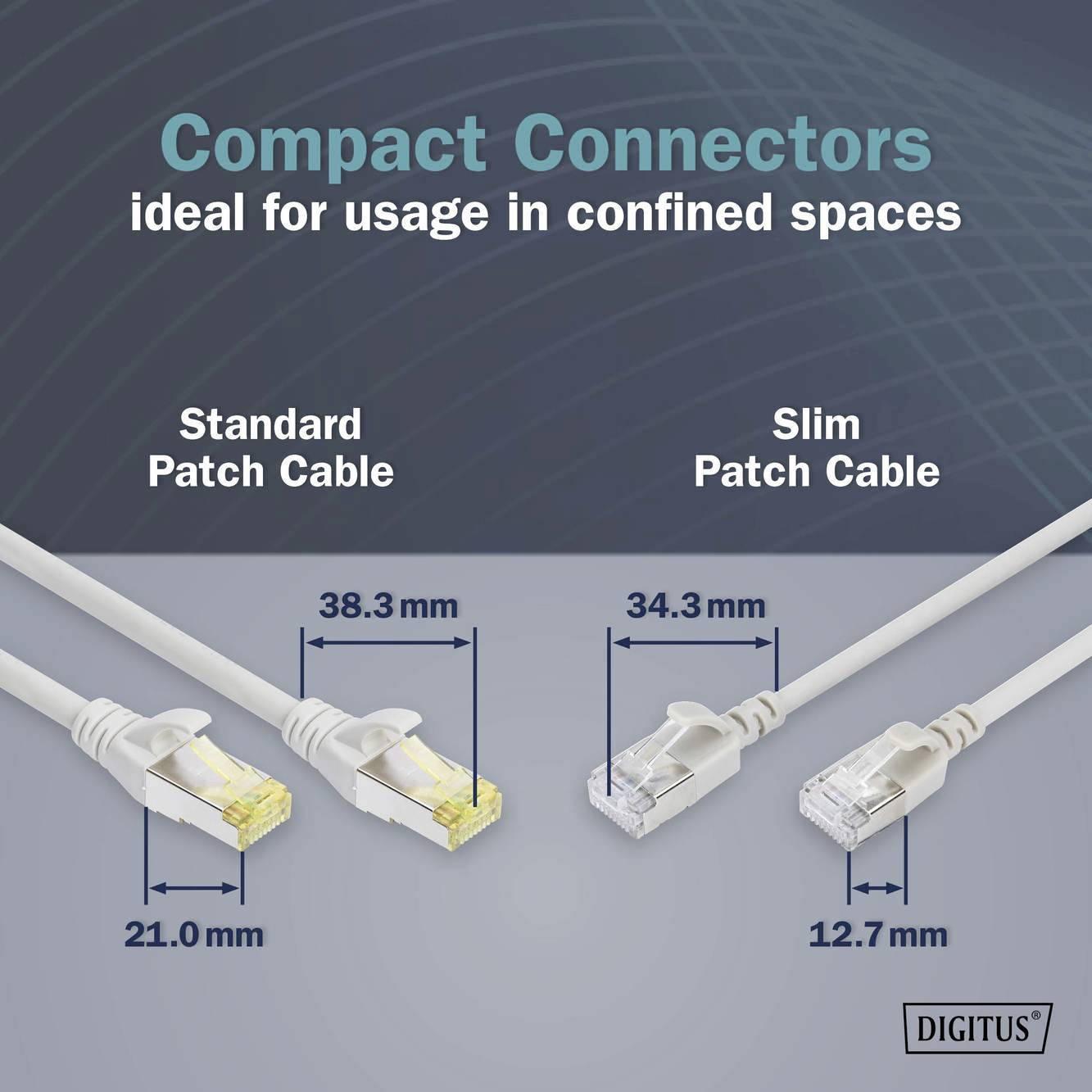 'Compact Connectors, ideal for usage in confined spaces.' Links 'Standard Patch Cable,' rechts 'Slim Patch Cable.' Maße: 21.0 mm, 38.3 mm, 34.3 mm, 12.7 mm.
