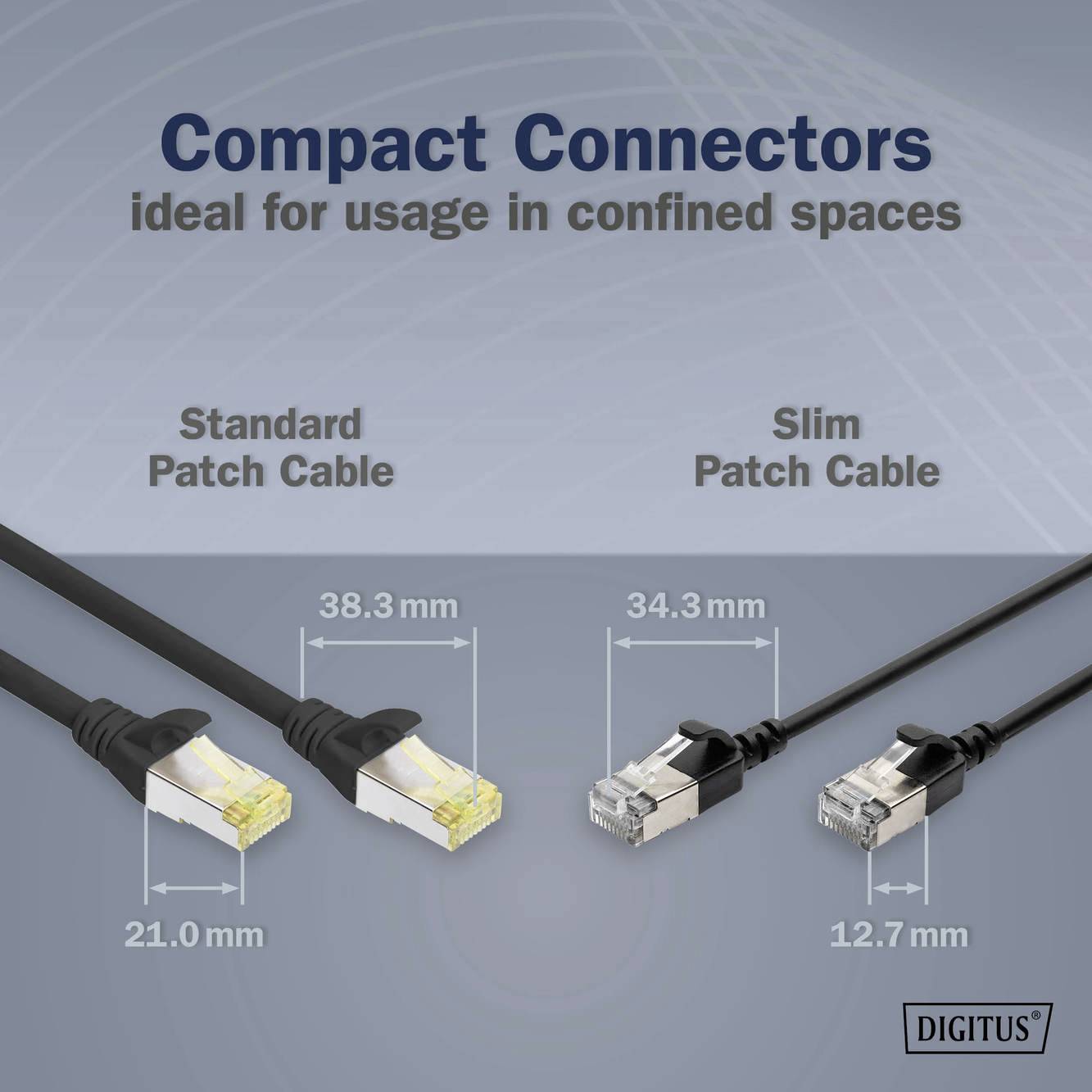 'Compact Connectors, ideal for usage in confined spaces.' Bild zeigt Vergleich von Standard- und schlankem Patchkabel mit Maßen.