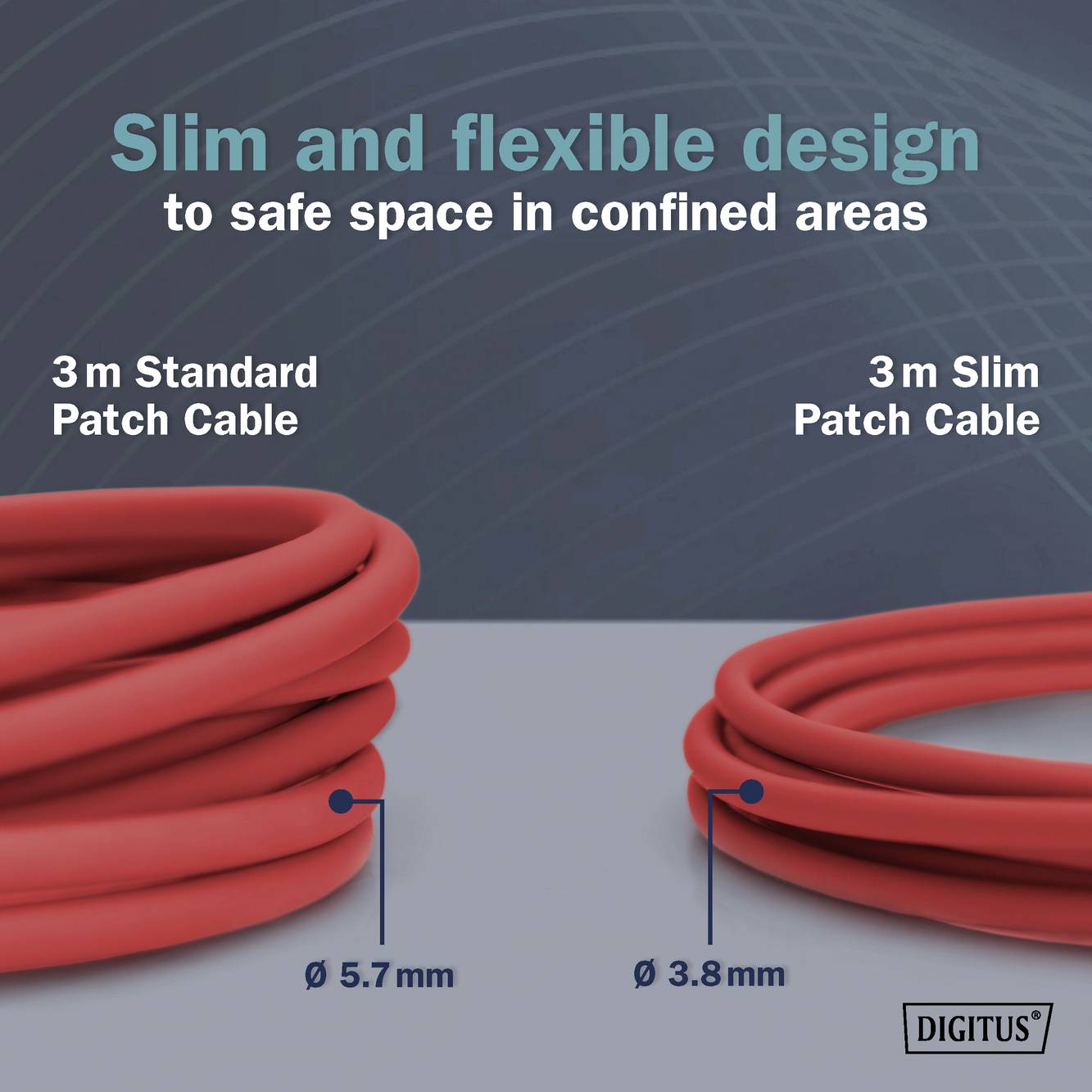 Zwei rote Patchkabel mit unterschiedlichen Durchmessern: links Standardkabel (5,7 mm), rechts schlankes Kabel (3,8 mm).