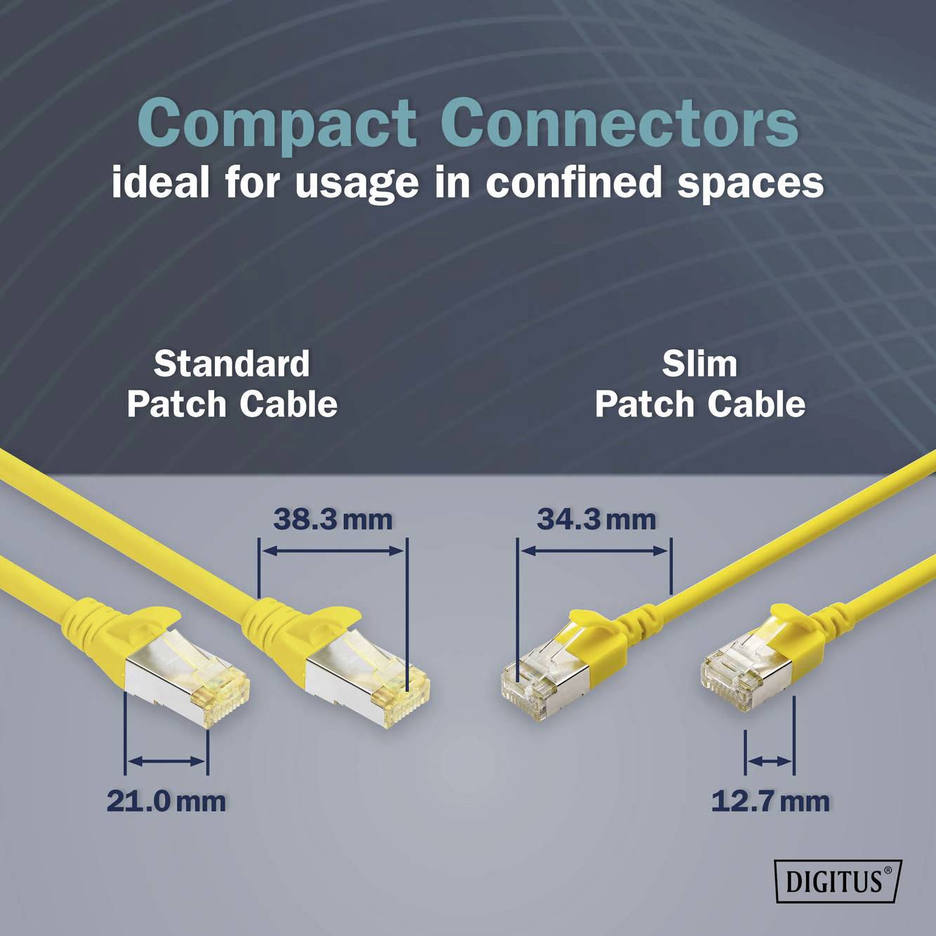 'Compact Connectors' wird hervorgehoben. Zwei gelbe Netzwerkkabel: Standard (38.3 mm Länge) und Slim (34.3 mm Länge). Nutzen für enge Räume.