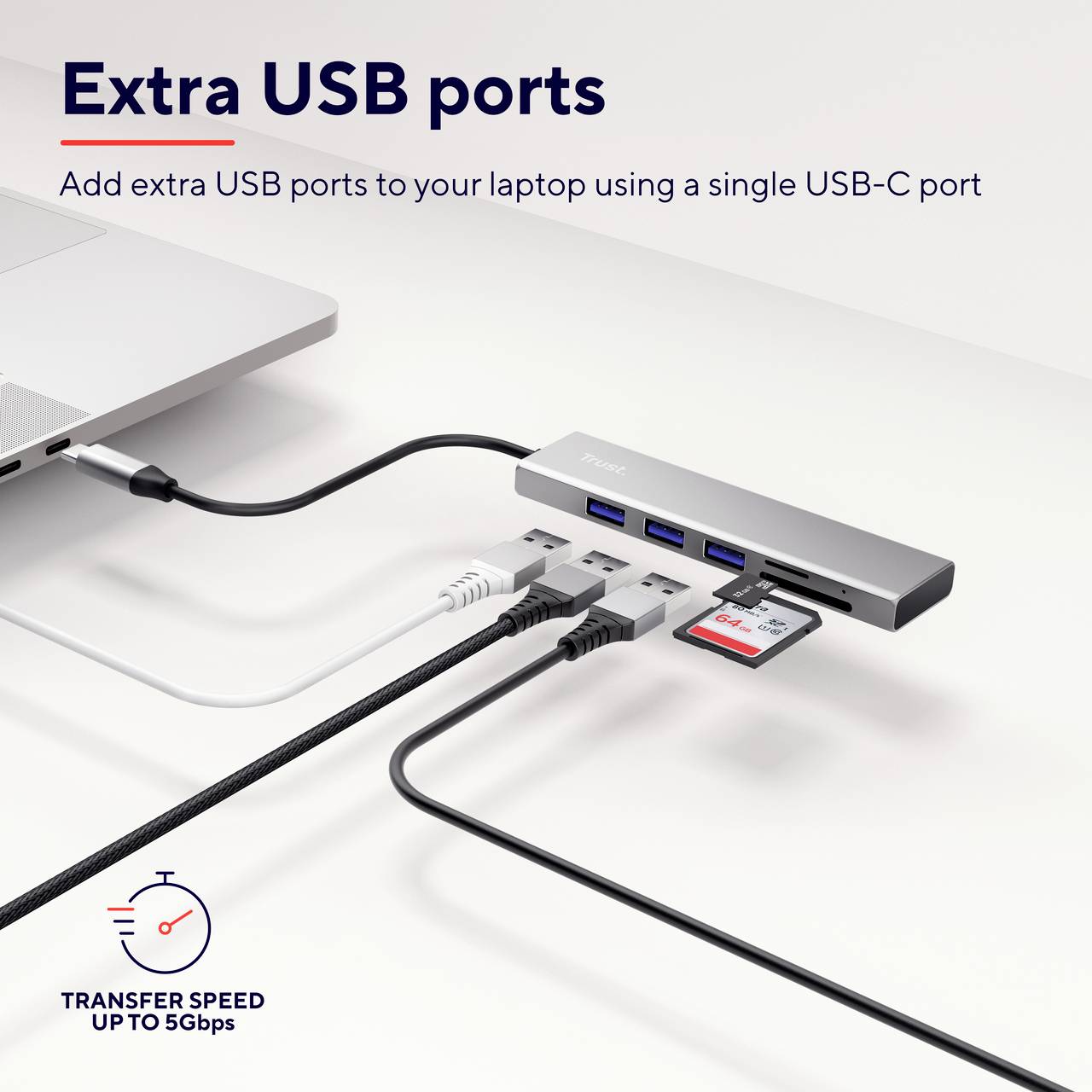 Trust USB-C HUB & Chipkartenleser