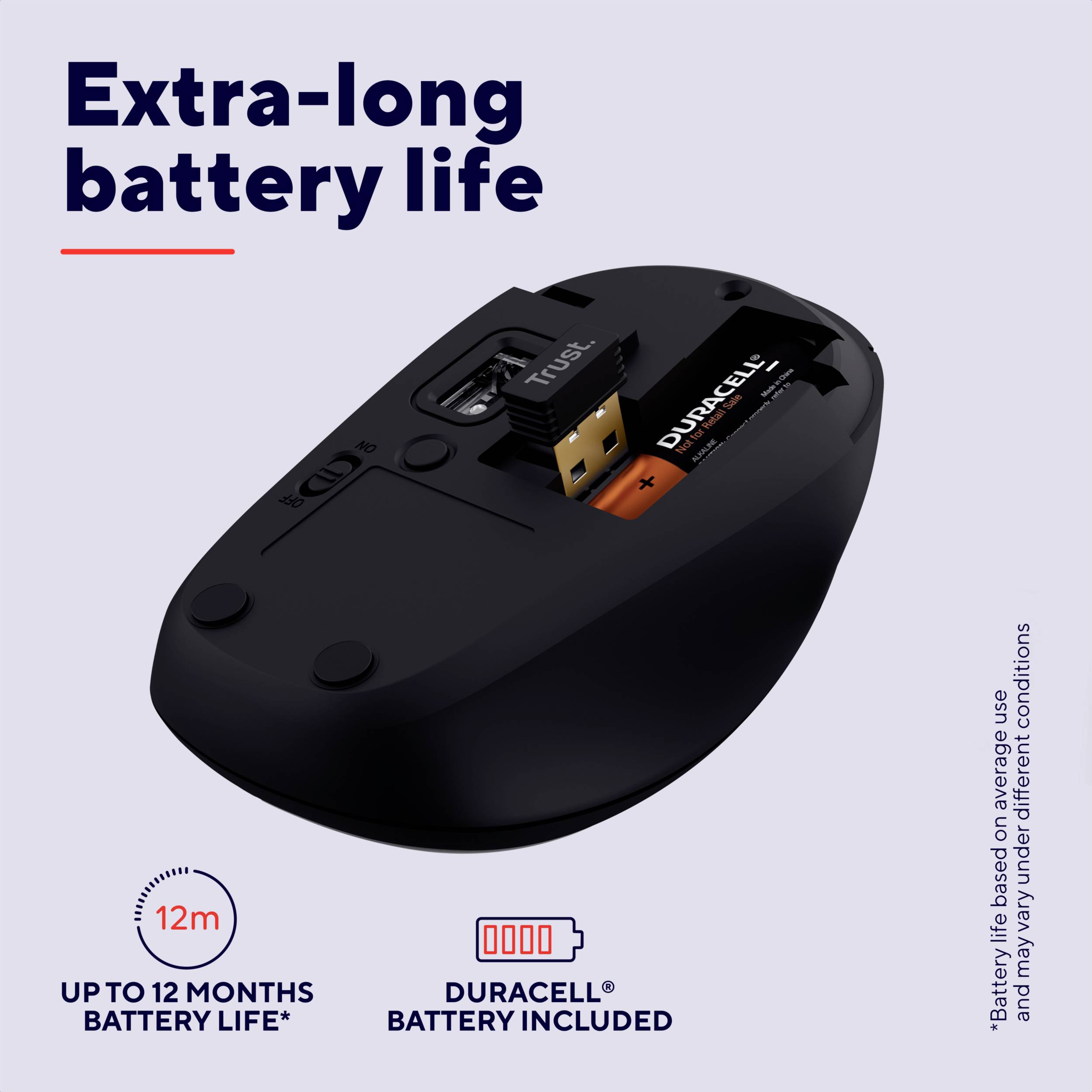 Eine schwarze Computermaus mit einer herausnehmbaren AA-Batterie von Duracell und einem USB-Receiver. Text: 'Extra-long battery life'.