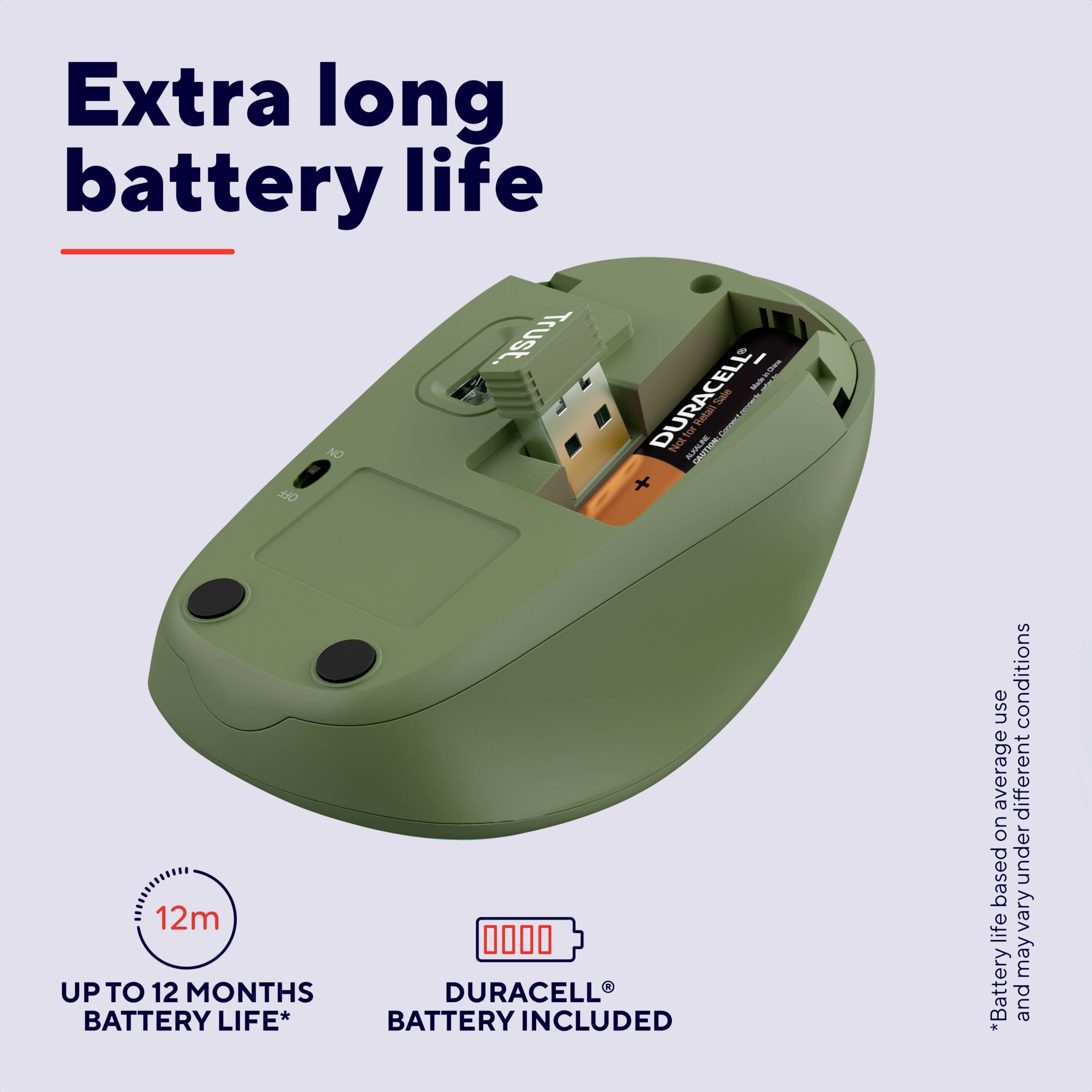 Eine grüne Maus mit geöffnetem Batteriefach, zeigt Duracell-Batterie und USB-Dongle. Text: 'Extra lange Batterielebensdauer'. Bis zu 12 Monate.