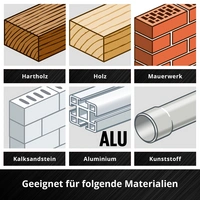 Einhell Werkzeug Adventskalender Einhell Werkzeug Adventskalender