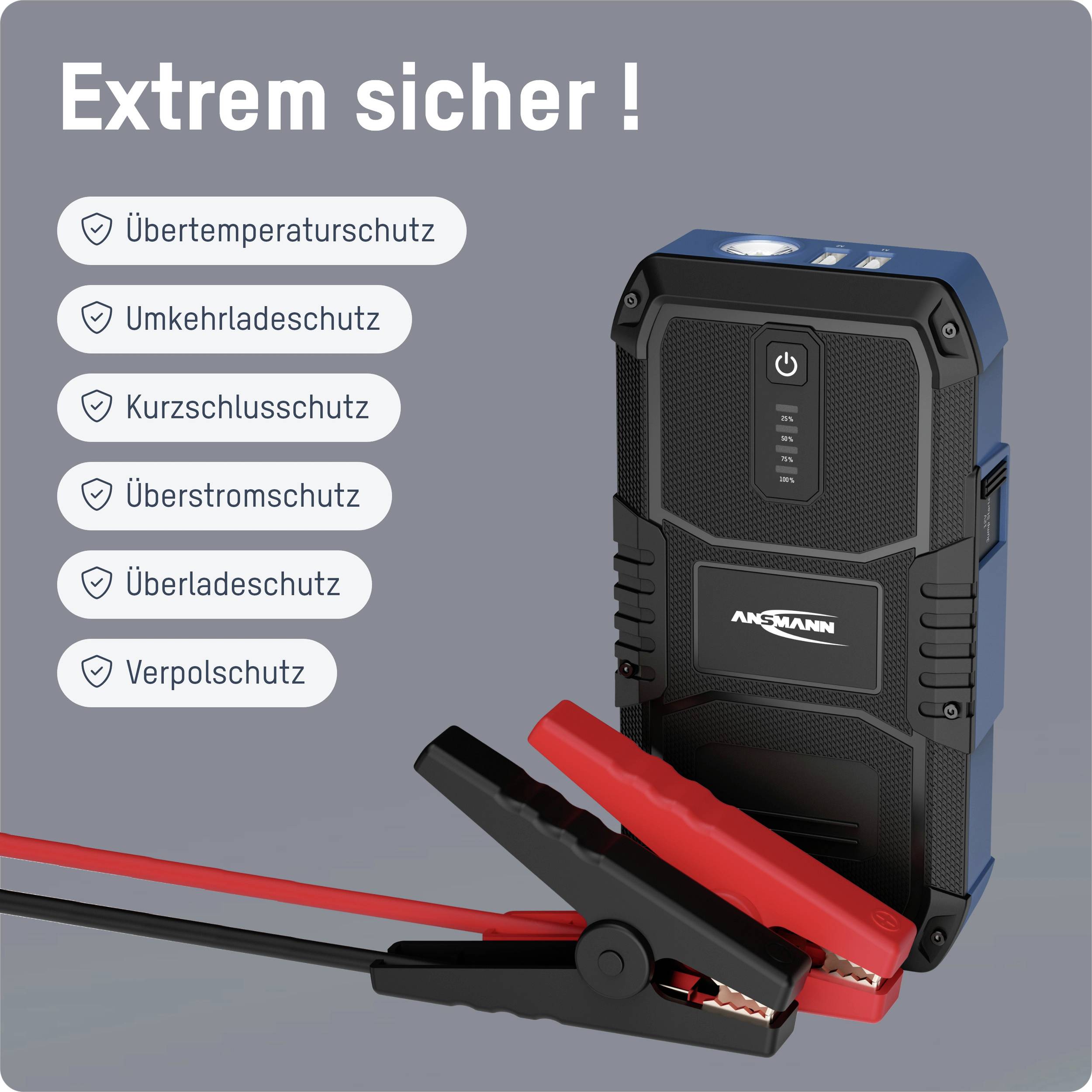 Ein schwarzes Powerbank-Gerät mit roten und schwarzen Klemmen, umgeben von Text: 'Extrem sicher!' und Auflistung von Schutzfunktionen.