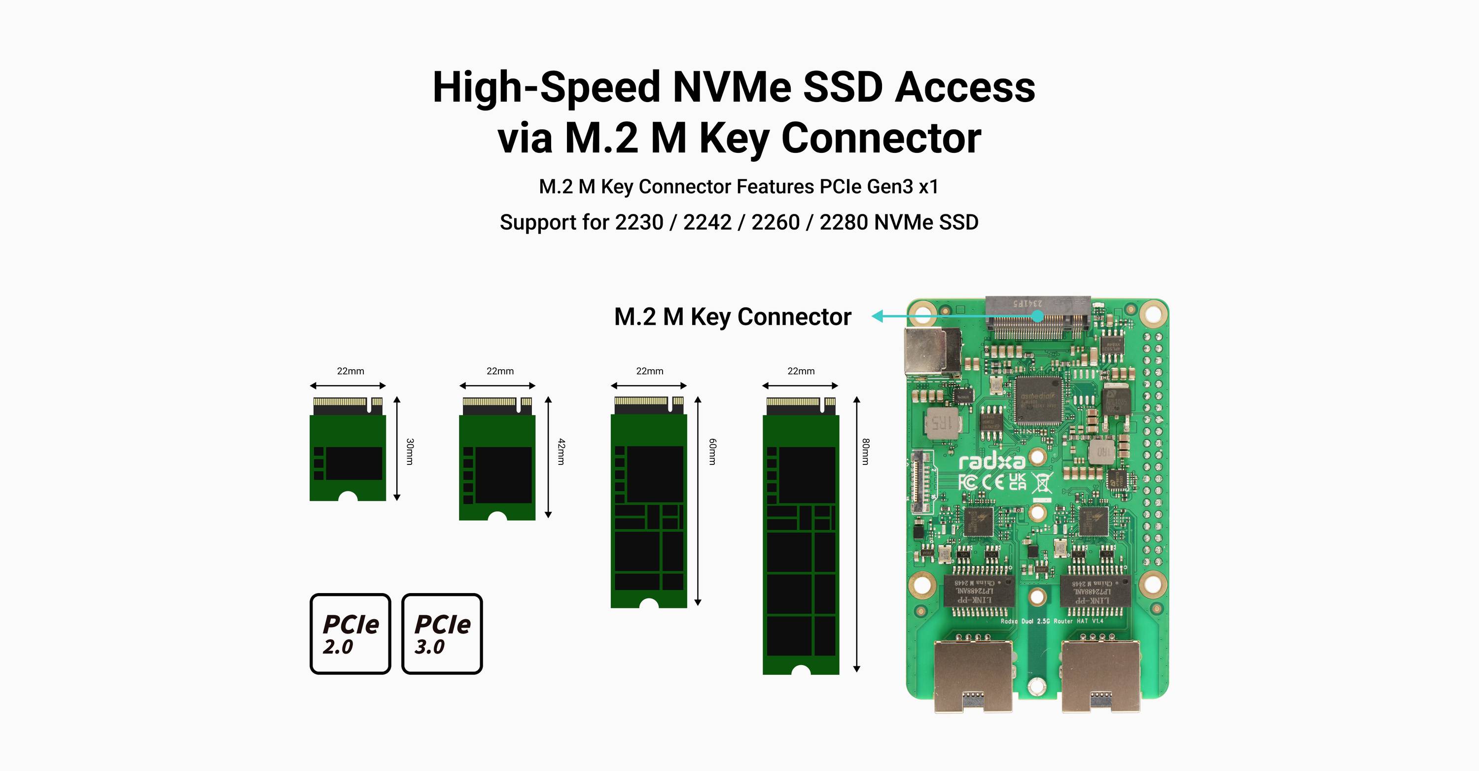 Radxa RA027G3 Entwicklungsboard Passend für (Entwicklungskits): Rock Pi, Raspberry Pi®