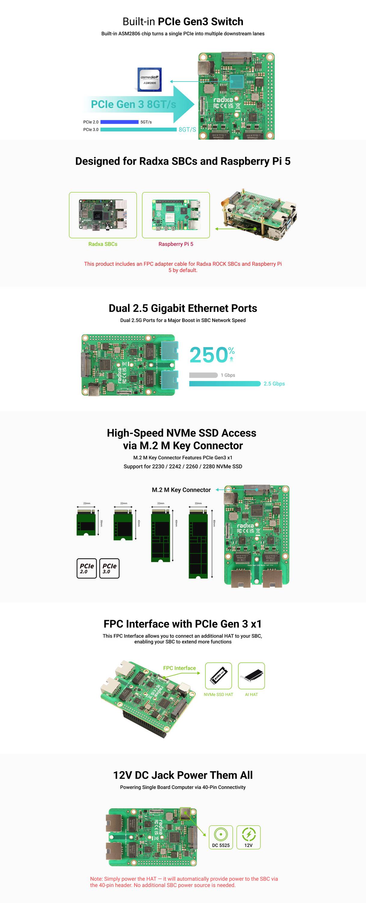 Radxa RA027G3 Entwicklungsboard Passend für (Entwicklungskits): Rock Pi, Raspberry Pi®
