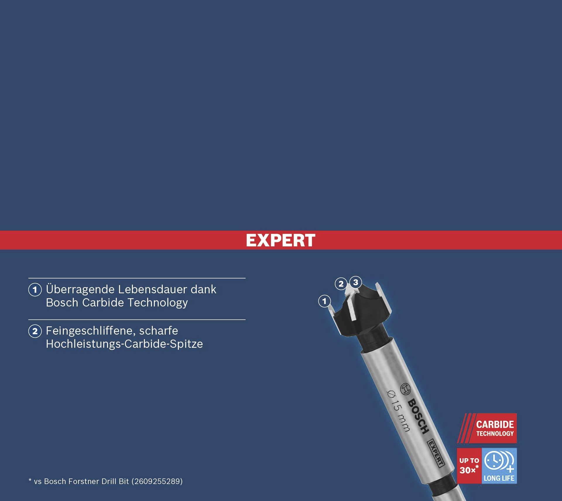 'EXPERT' Bohrer mit langer Lebensdauer dank Bosch Carbide Technology und scharfer Hochleistungs-Spitze.