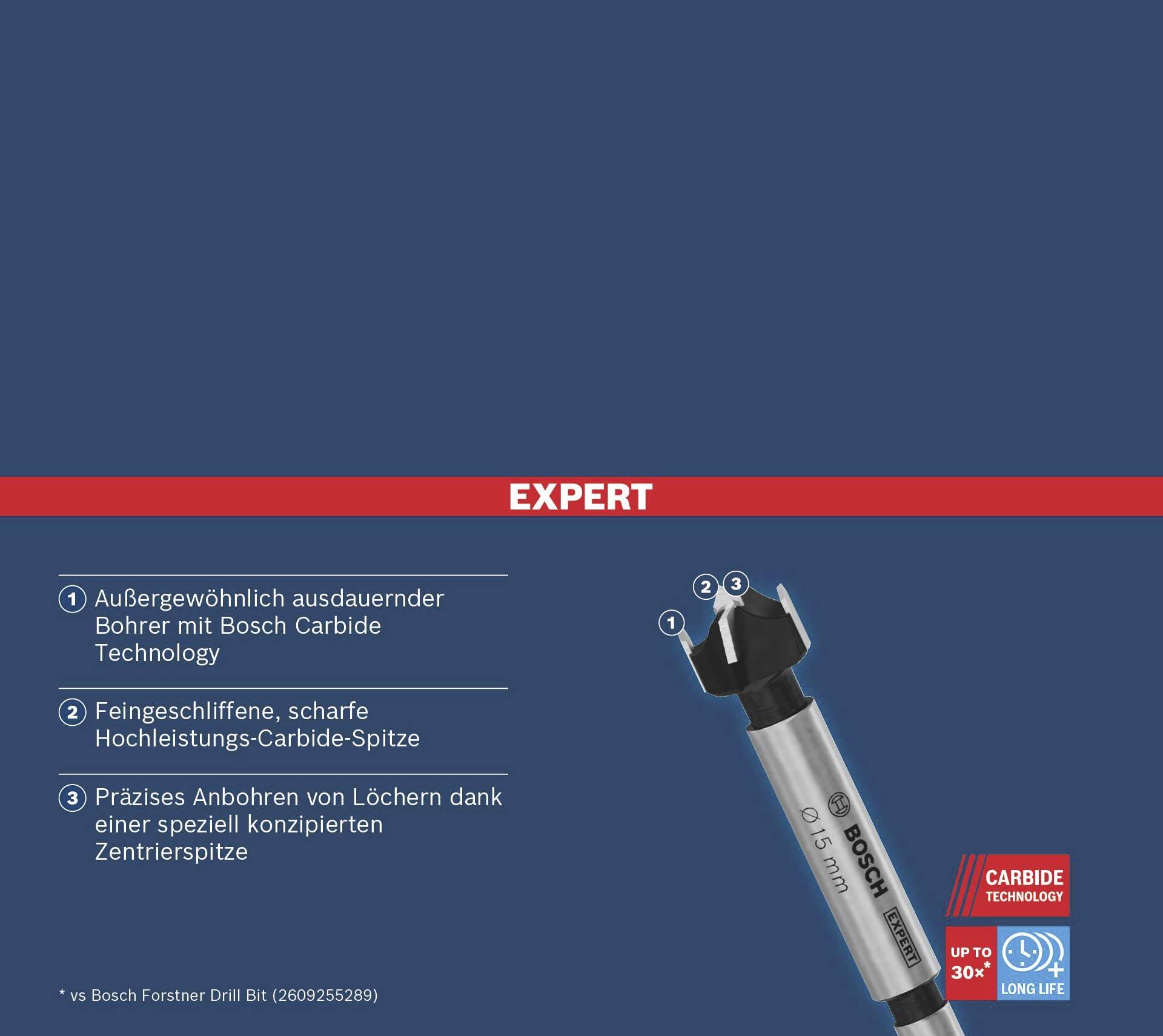 Bosch Forstnerbohrer: Langlebiger Bohrer mit Carbide Technology, feine Spitzen, präzises Anbohren mit spezieller Zentrierspitze.
