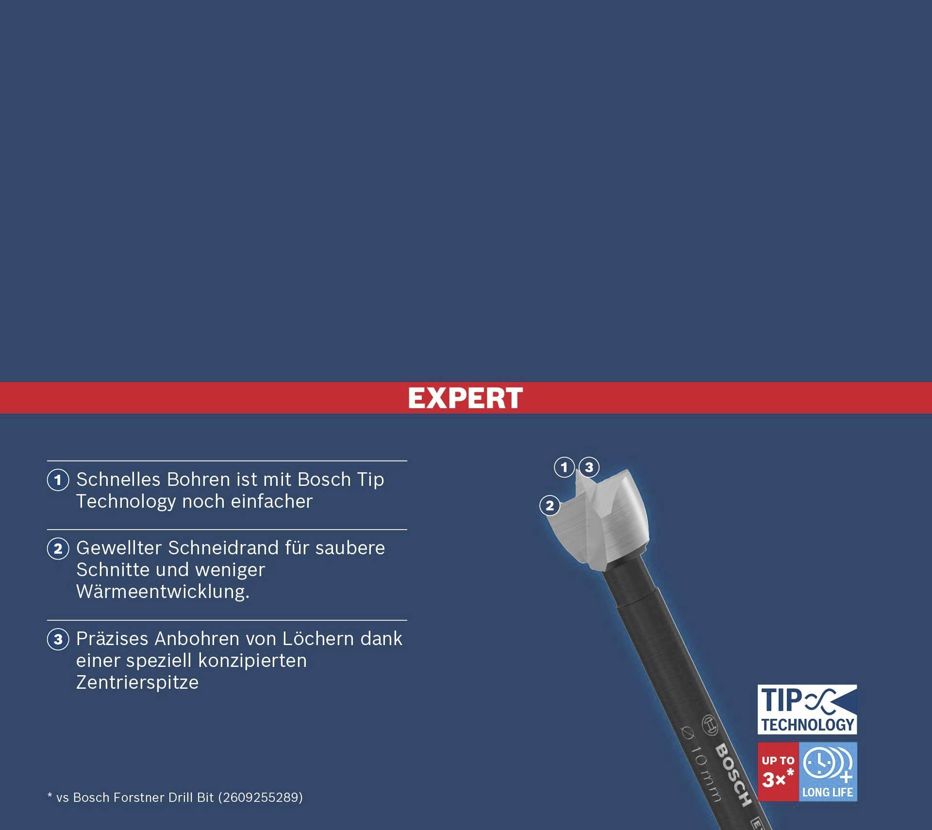 Bohrer mit Bosch Tip Technology für schnelleres Bohren und präzises Anbohren mit weniger Wärmeentwicklung und sauberem Schnitt.