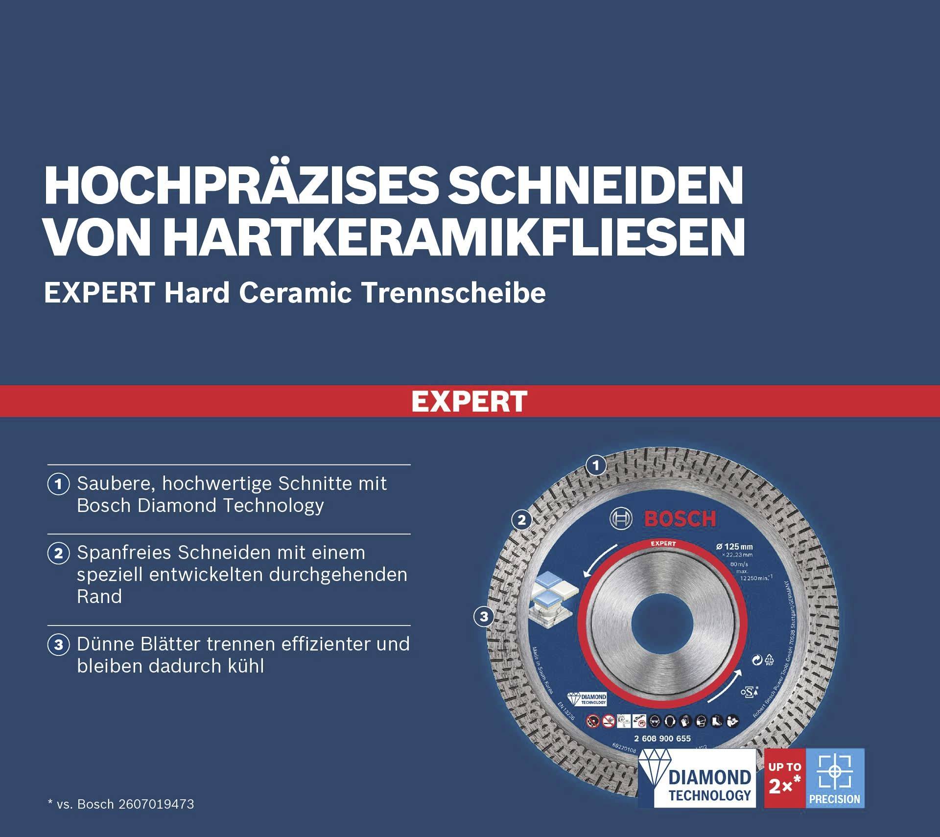 'EXPERT Hard Ceramic Trennscheibe' für präzises Schneiden von Hartkeramikfliesen. Eigenschaften: saubere Schnitte, spanfreies Schneiden, effiziente Trennung.