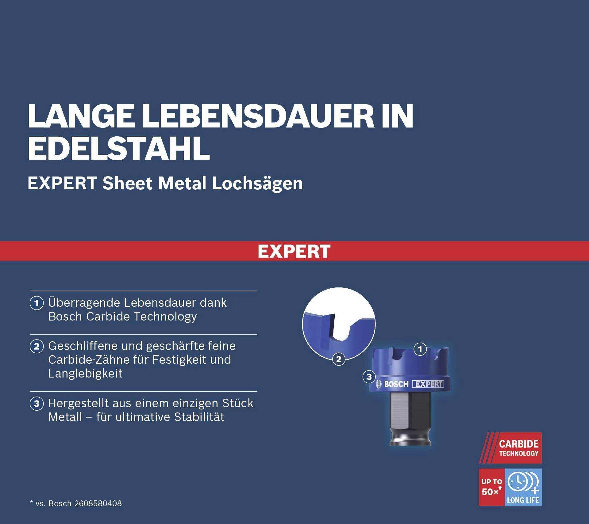 Bosch Accessories 2608901442 2608901442 Lochsäge 65mm 1St.