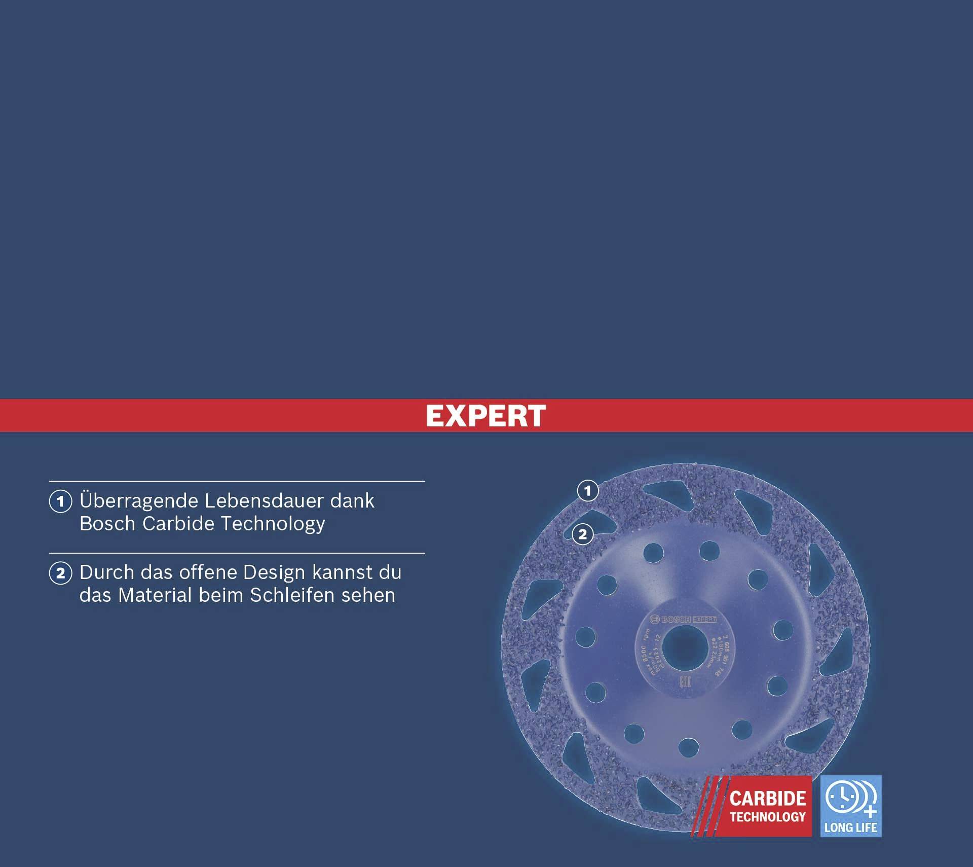 'Expert' Schleifscheibe mit Bosch Carbide Technology. Bietet lange Lebensdauer und ermöglicht Sichtbarkeit des Materials beim Schleifen.